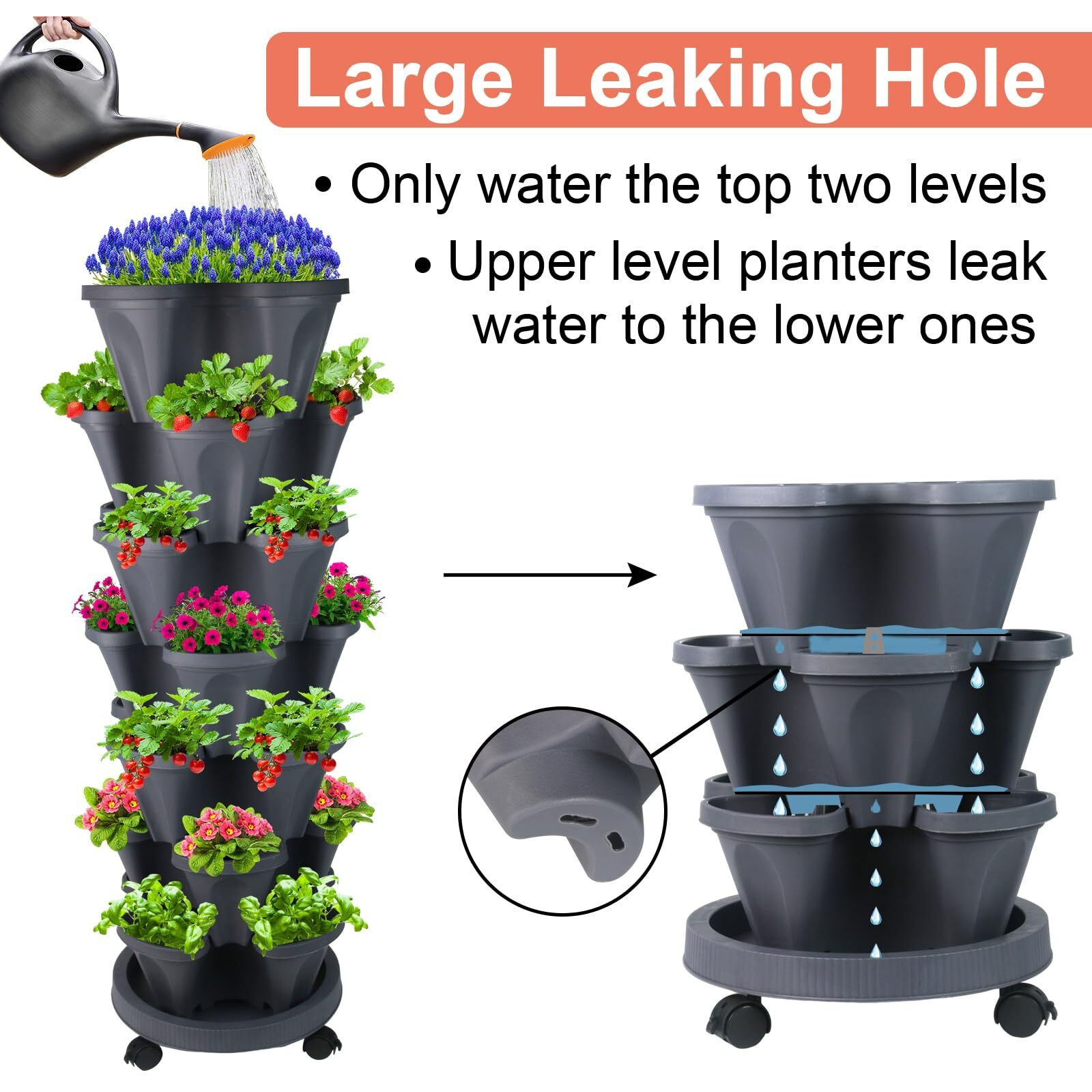Vertical Planter 7 Tier Stackable Planters Garden Planters Strawberry Herb Flower And Vegetable Planter Indoor Outdoor Gardening Pots With Removable Wheels And Tools