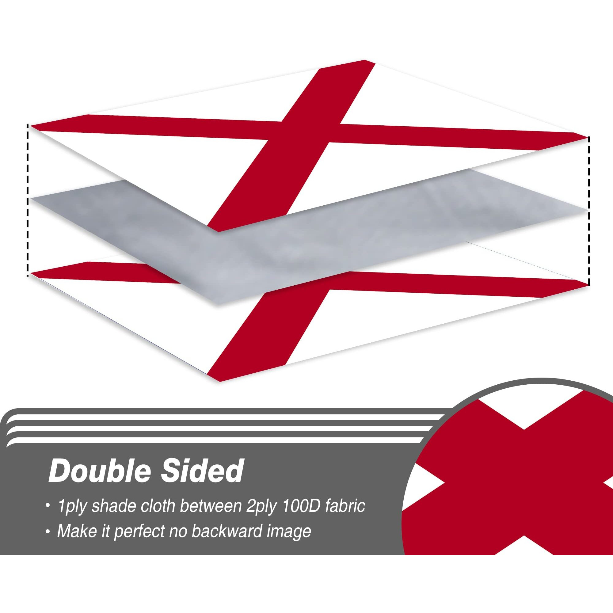 Xifan Double Sided Alabama State Flag 3X5 Ft  Heavy Duty 3 Ply Durable Polyester  Al Flag With Vibrant Print/4 Rows Hemming/Brass Grommets For Indoor Outdoor Decor