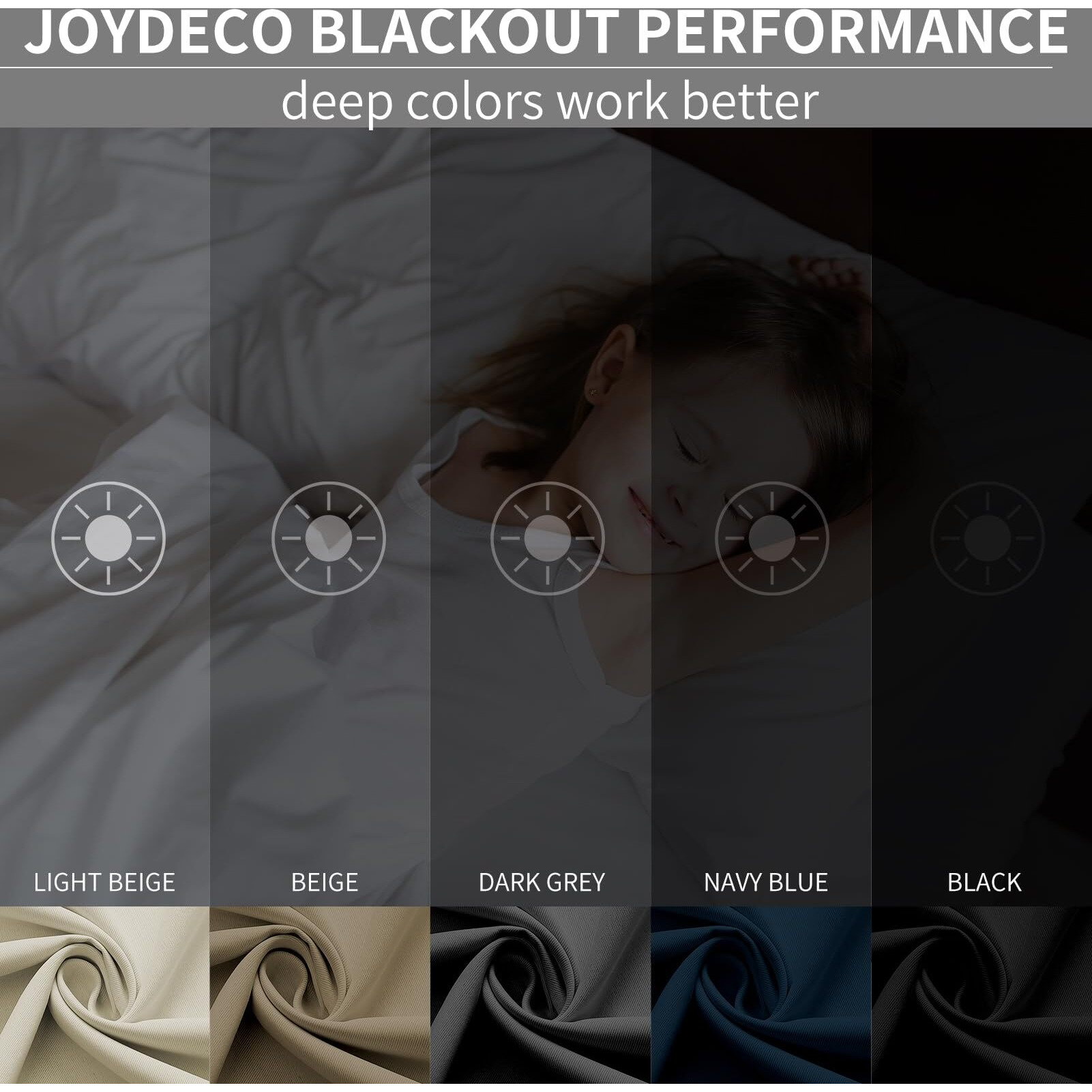 Joydeco Blackout Curtains 84 Inch Length 1 Panel Set  Thermal Insulated Long Curtains& Drapes  Room Darkening Grommet Curtains For Living Room Bedroom Window (Light Grey  W52 X L84 Inch)