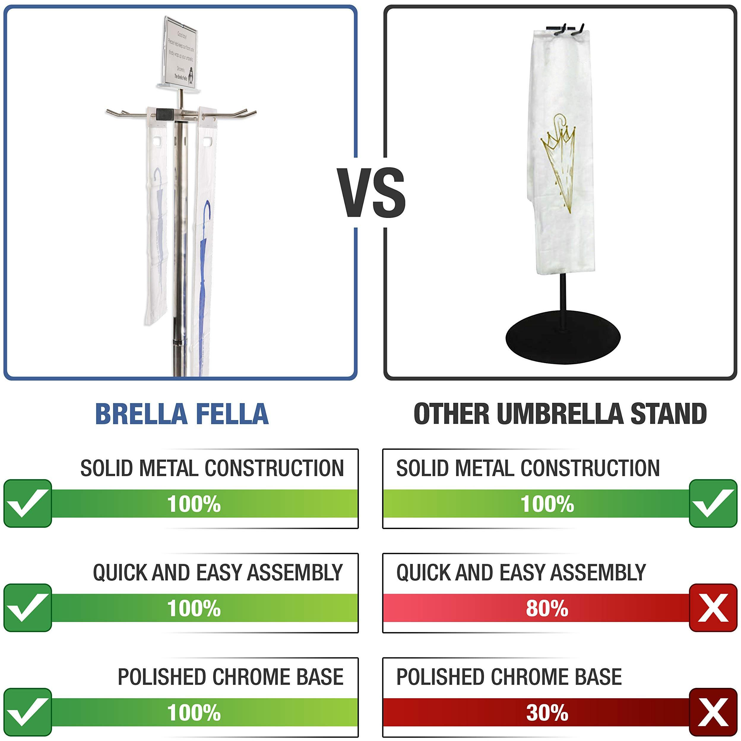 Brella Fella Umbrella Bag Wrapper Station With Sign Frame - Wrap Umbrellas For Rain - Be Safe  Wrap It Up - 100 Long Bags Included