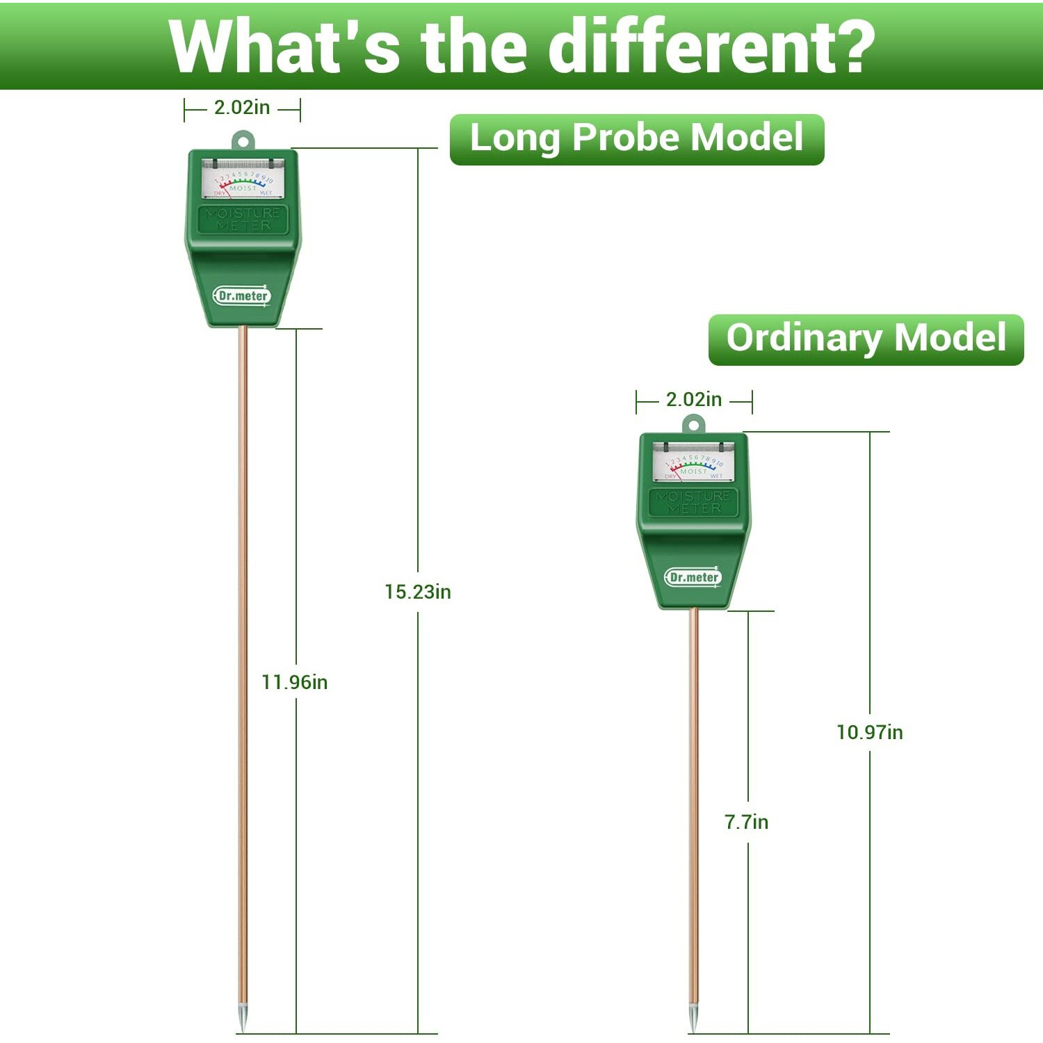 Dr.Meter Soil Moisture Meter Tester For Plants  Long Probe Hygrometer Moisture Sensor For Houseplants Indoor Outdoor Garden Lawn Use - Plant Water Gauge Test Kit - No Battery Needed - Gardening Gifts