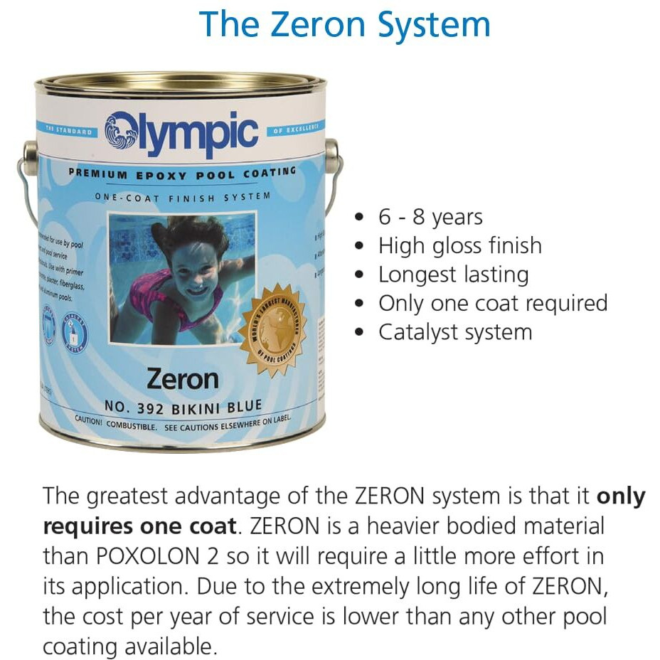 Olympic Pool Paint - Zeron - Black - 1 Gallon - Two-Part Epoxy Swimming Pool Paint - One-Coat For Plaster  Fiberglass  Steel And Aluminum Pools.