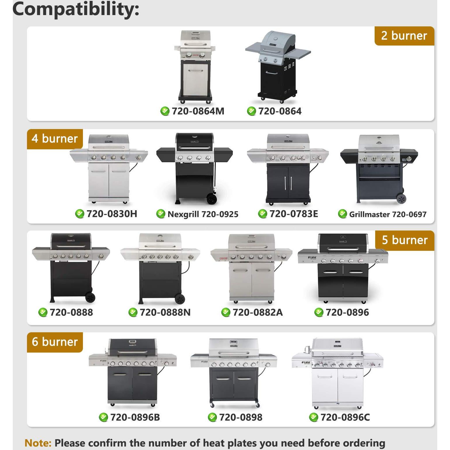 Criditpid Replacement Parts For Nexgrill 5 Burner 720-0888  720-0888N  720-0830H  Members Mark 720-0882D Grill  5-Pack Heat Plates Flame Tamers Parts For Nexgrill Replacement Parts 720-0888N