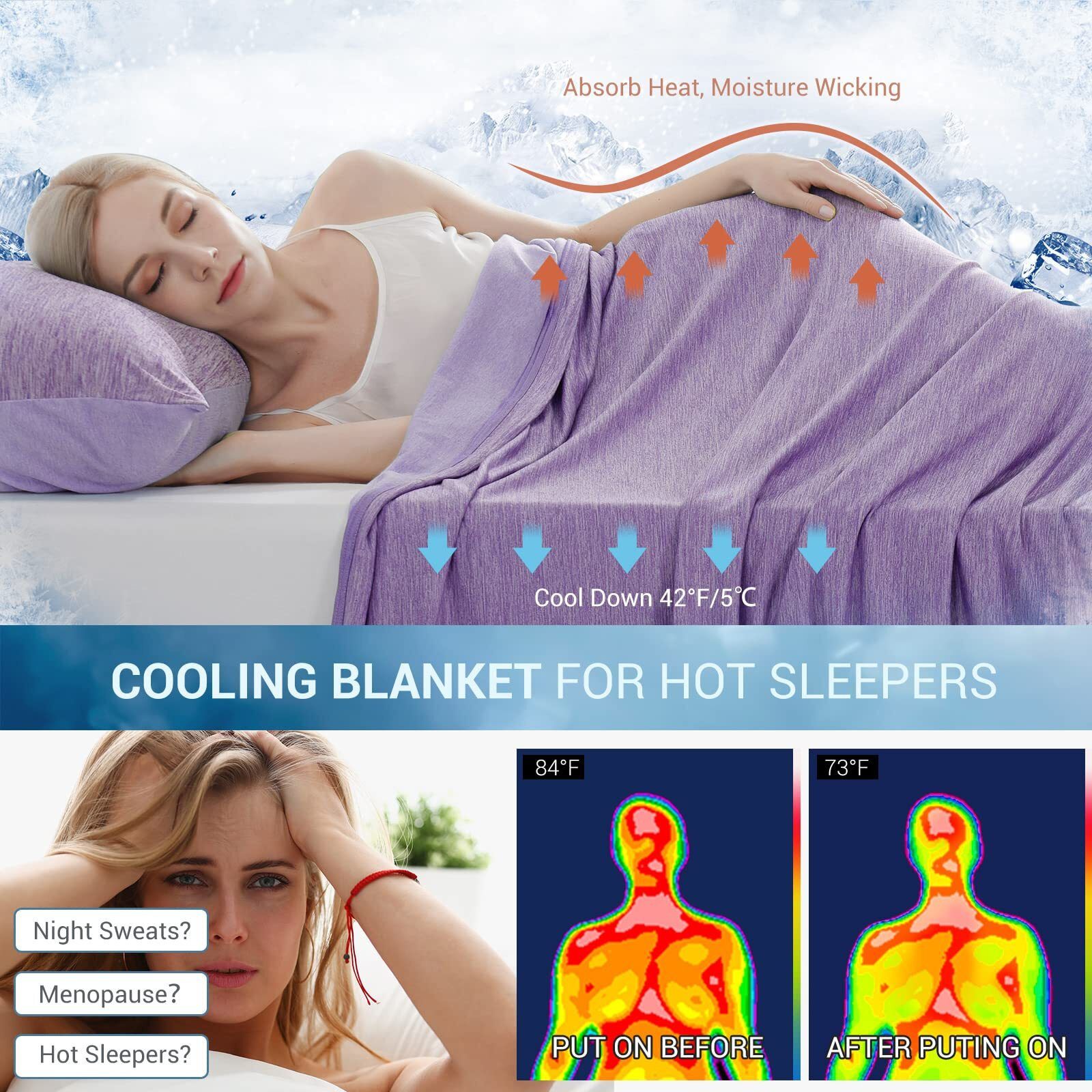 Marchpower Cooling Blanket For Hot Sleepers Kids  Arc-Chill Cool Throw Blanket With Double-Sided Design  Japanese Cooling Fiber Absorbs Body Heat  Lightweight Soft Blanket For Baby Sleeping Travel