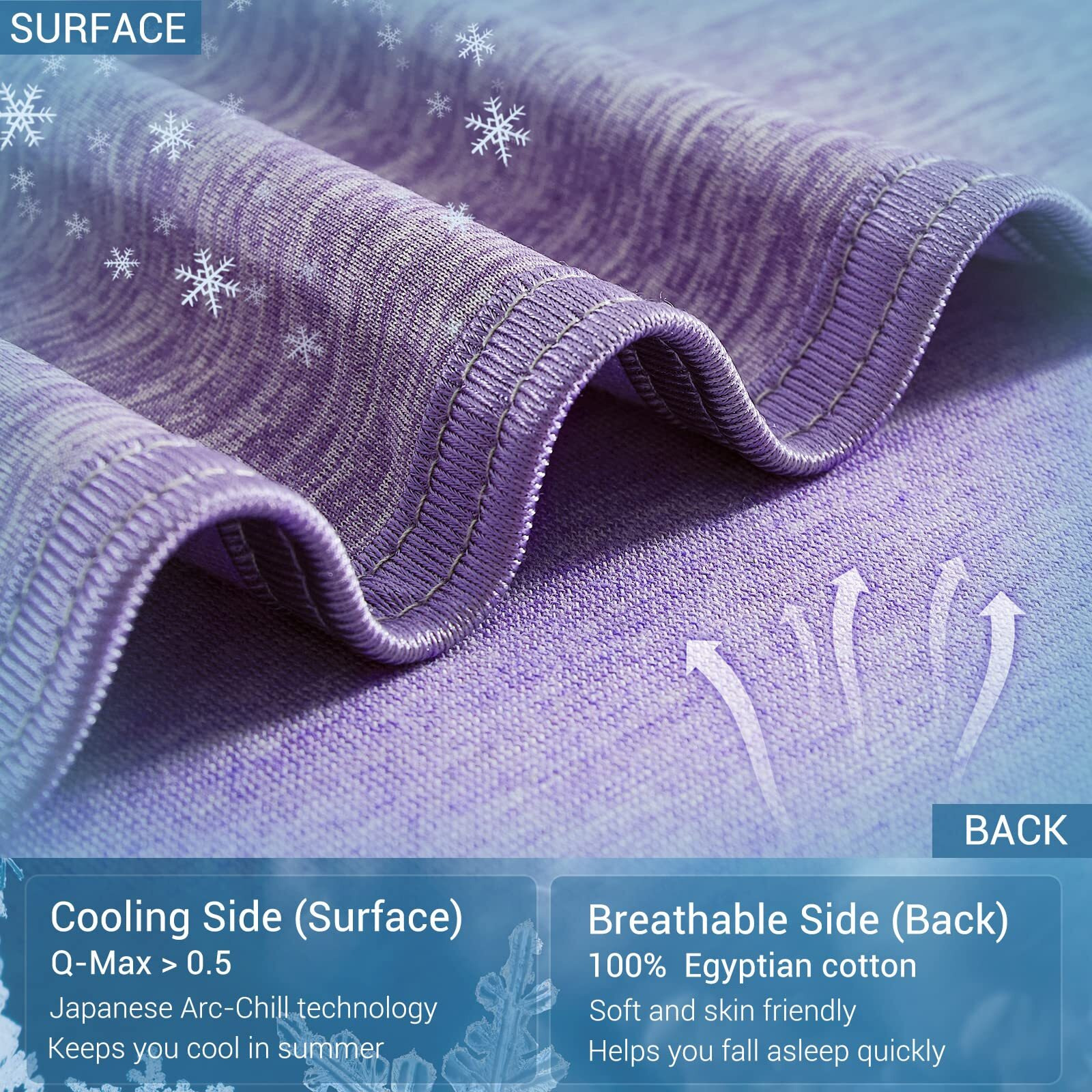 Marchpower Cooling Blanket For Hot Sleepers Kids  Arc-Chill Cool Throw Blanket With Double-Sided Design  Japanese Cooling Fiber Absorbs Body Heat  Lightweight Soft Blanket For Baby Sleeping Travel