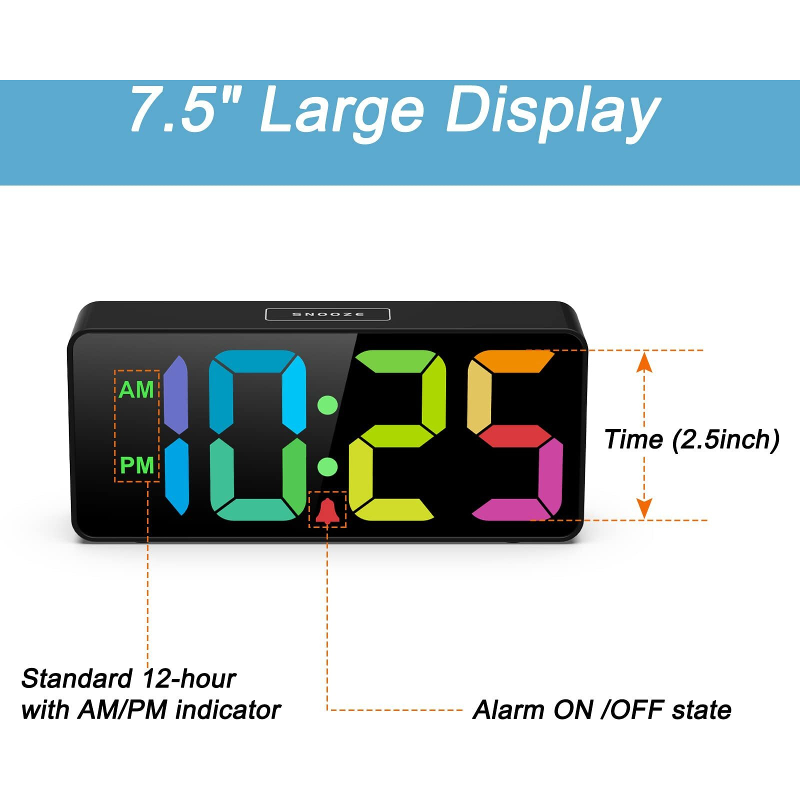Welgo 7.5 Inches Big Number Alarm Clock For Seniors & Kids  0-100% Adjustable Brightness And Volume  Usb Charging Port  Simple Operation  Snooze  Outlet Powered For Bedside