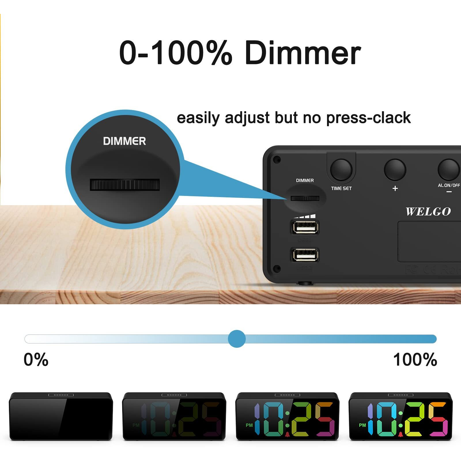 Welgo 7.5 Inches Big Number Alarm Clock For Seniors & Kids  0-100% Adjustable Brightness And Volume  Usb Charging Port  Simple Operation  Snooze  Outlet Powered For Bedside