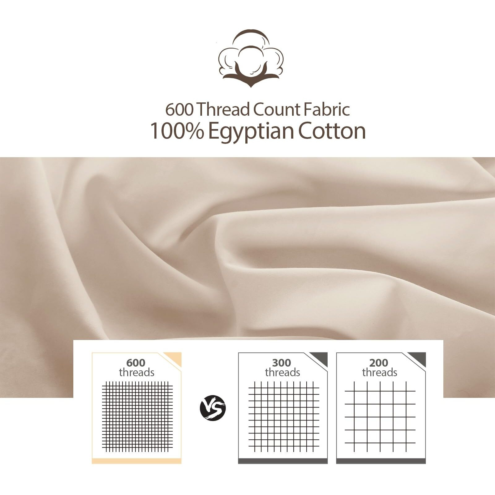 2-Pack Pure Cotton Bottom Sheet Queen Size  600 Thread Count 16&quot&quot Deep Pocket Egyptian Cotton Fitted Sheet (2-Pack  Queen  Beige)