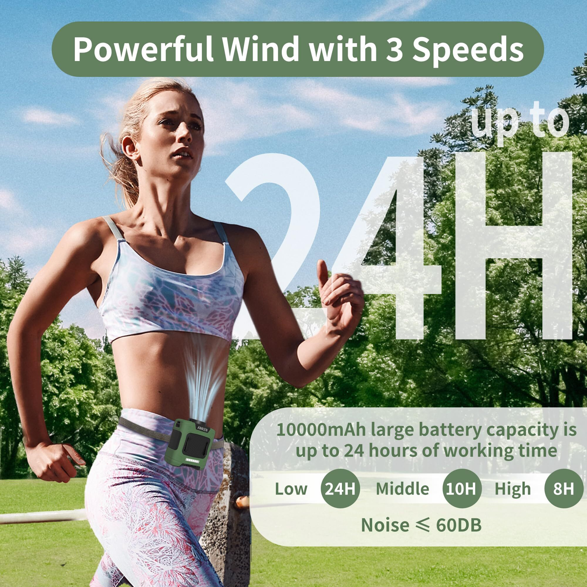 Amken Waist Fan - Belt Fan  Portable Clip Fan With 10000Mah Battery  24-Hour Working Time  Led Sos Light - 3 Speeds  15500Rpm Strong Airflow - Neck Fan For Jobsite  Farming  Fishing