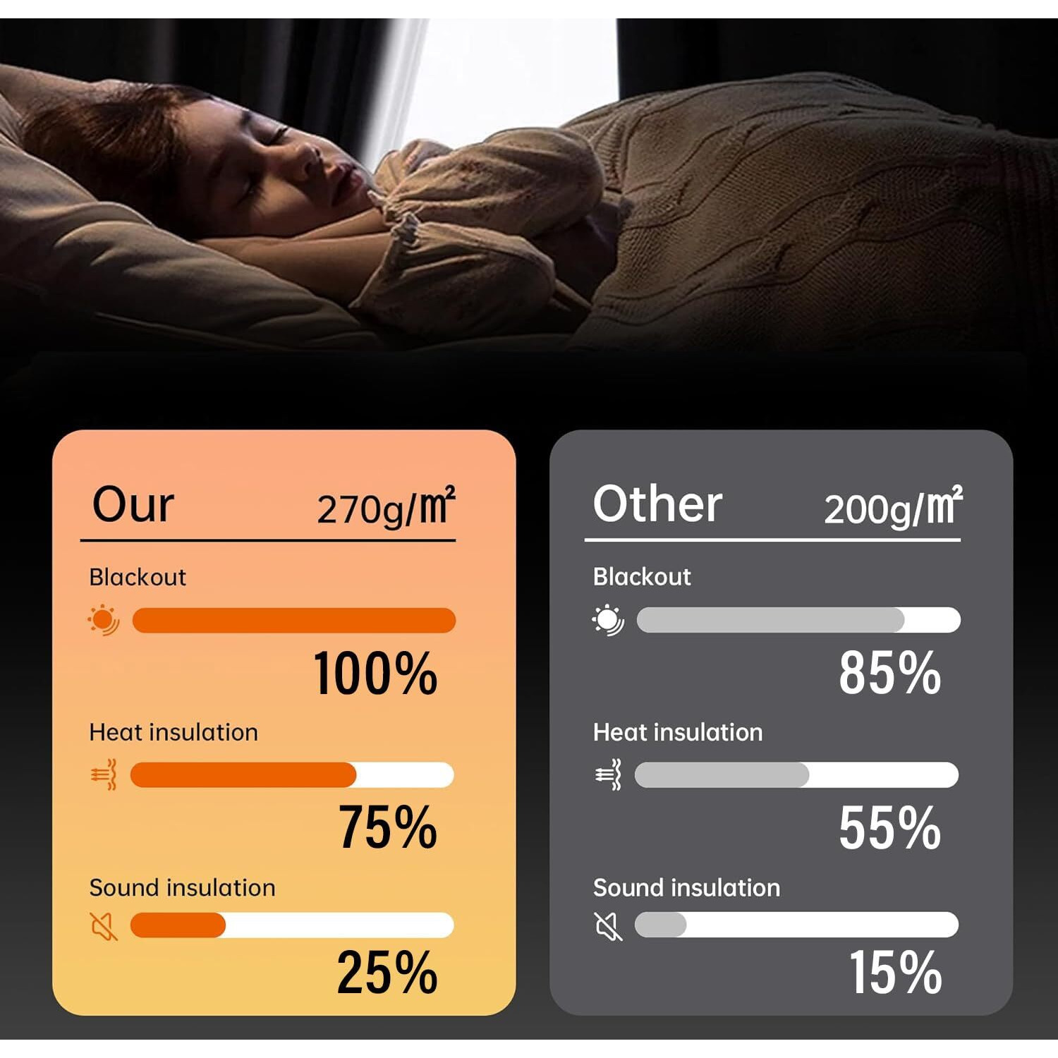 Makefeile Room Divider Curtains Total Blackout Privacy Curtain Panel Room Thermal Insulated Noise Reduction Curtain For Bedroom Window Living Room Ceiling Track Curtain W 15Ft  H 8Ft Black.