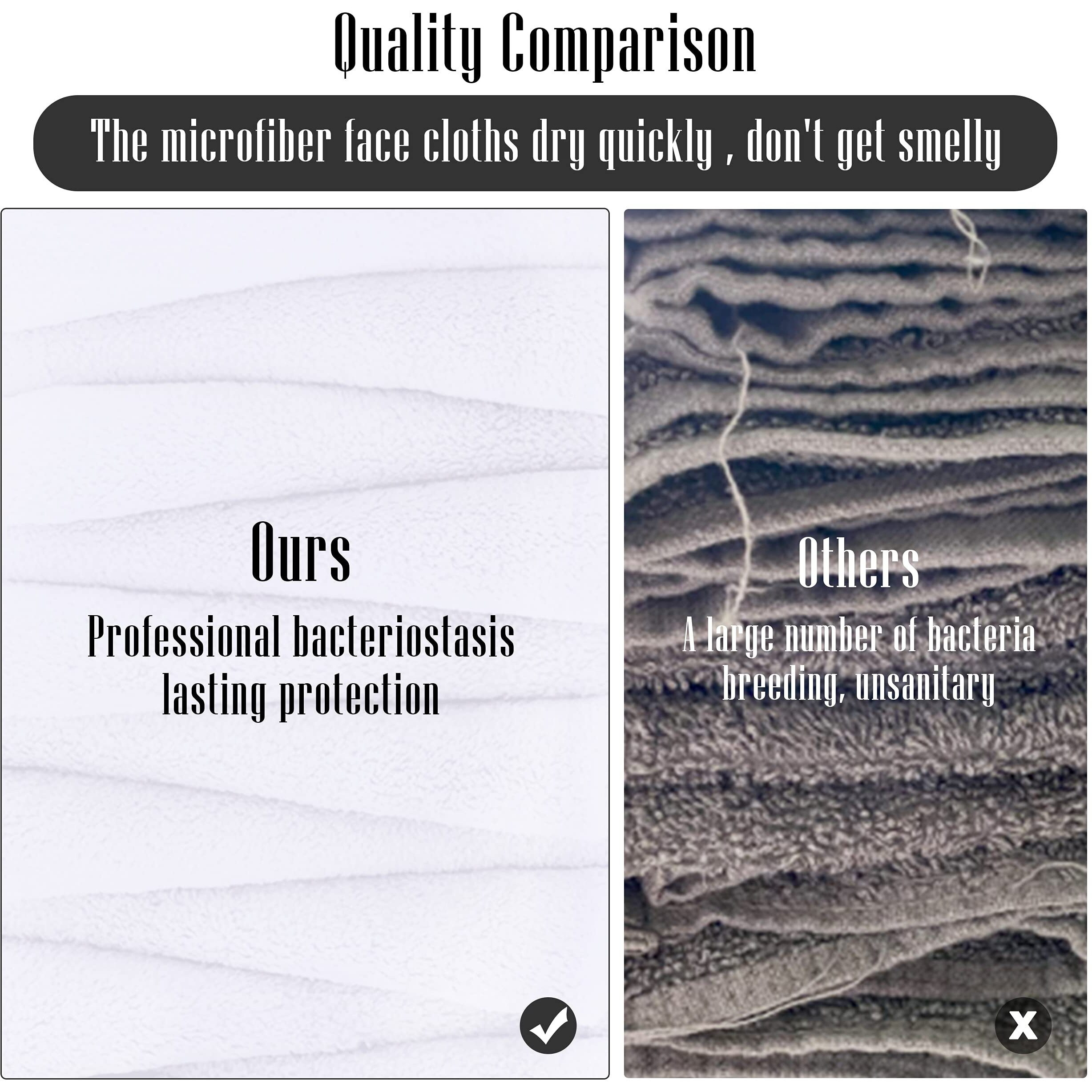 Tenstars 12 Pack Premium Washcloths Set - Quick Drying- Soft Microfiber Coral Velvet Highly Absorbent Wash Clothes - Multipurpose Use As Bath  Spa  Facial  Fingertip Towel (White)