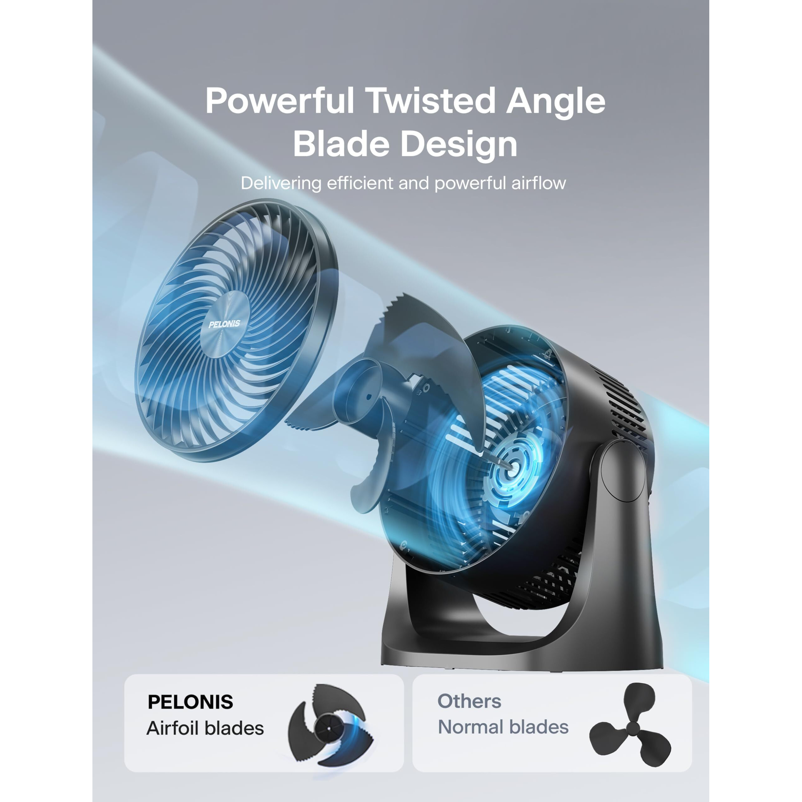 Pelonis 3 Speed Small Room Air Circulator Fan With 7-Inch Blade  Table Fan With 100 Adjustable Head Tilt - Desktop Fan For Bedroom Dorm And Office - Ventilador For Air Conditioner And Heater  Black