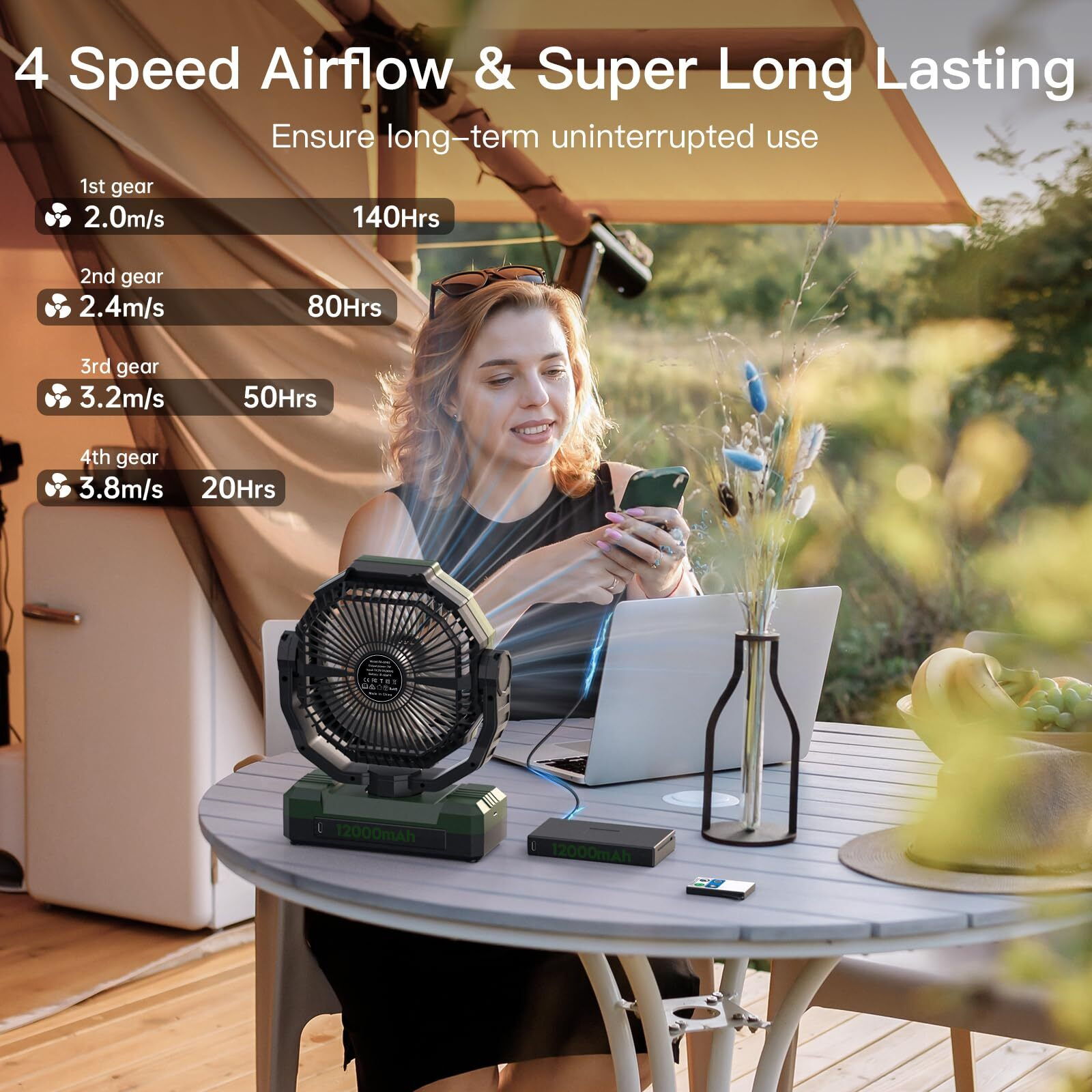 Frizcol 3-In-1 Camping Fan - Portable Fan Rechargeable - 24000Mah 9-Inch Battery Powered Fan(140Hrs) - Usb Fan With Light & Remote For Indoor  Outdoor  Tent  Travel  Bbq  Fishing  Jobsite - Green