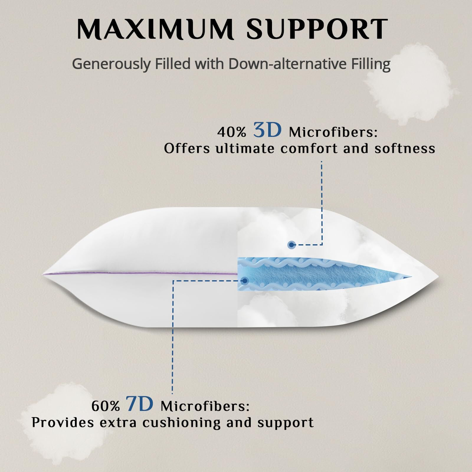 Jollyvogue Pillows King Size Set Of 1  Bed Pillows Set Of 1  Cooling And Supportive Pillows With Super Soft Down Alternative Fill  Luxury Fluffy Hotel Quality For Side  Back  And Stomach Sleepers