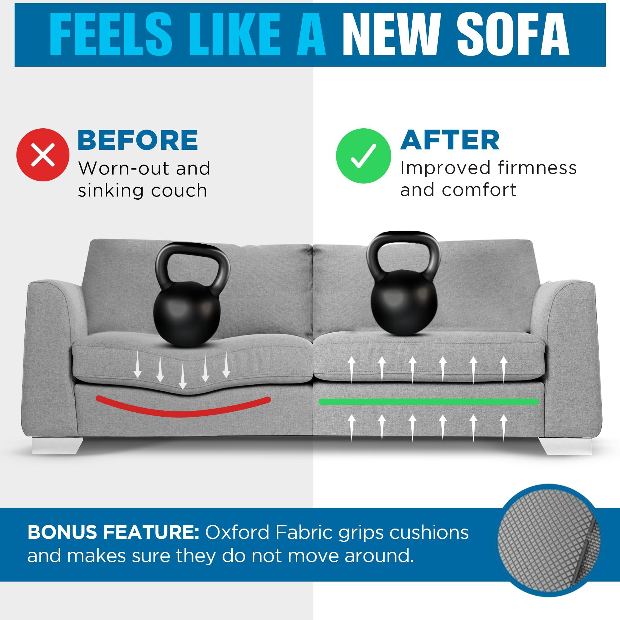 Couch Supports For Sagging Cushions (24X79) Sofa Cushion Support Board For Sagging Seat  Under Couch Cushions Support Boards  Couch Cushion Support For Sagging Seat  Couch And Loveseat Support Slats