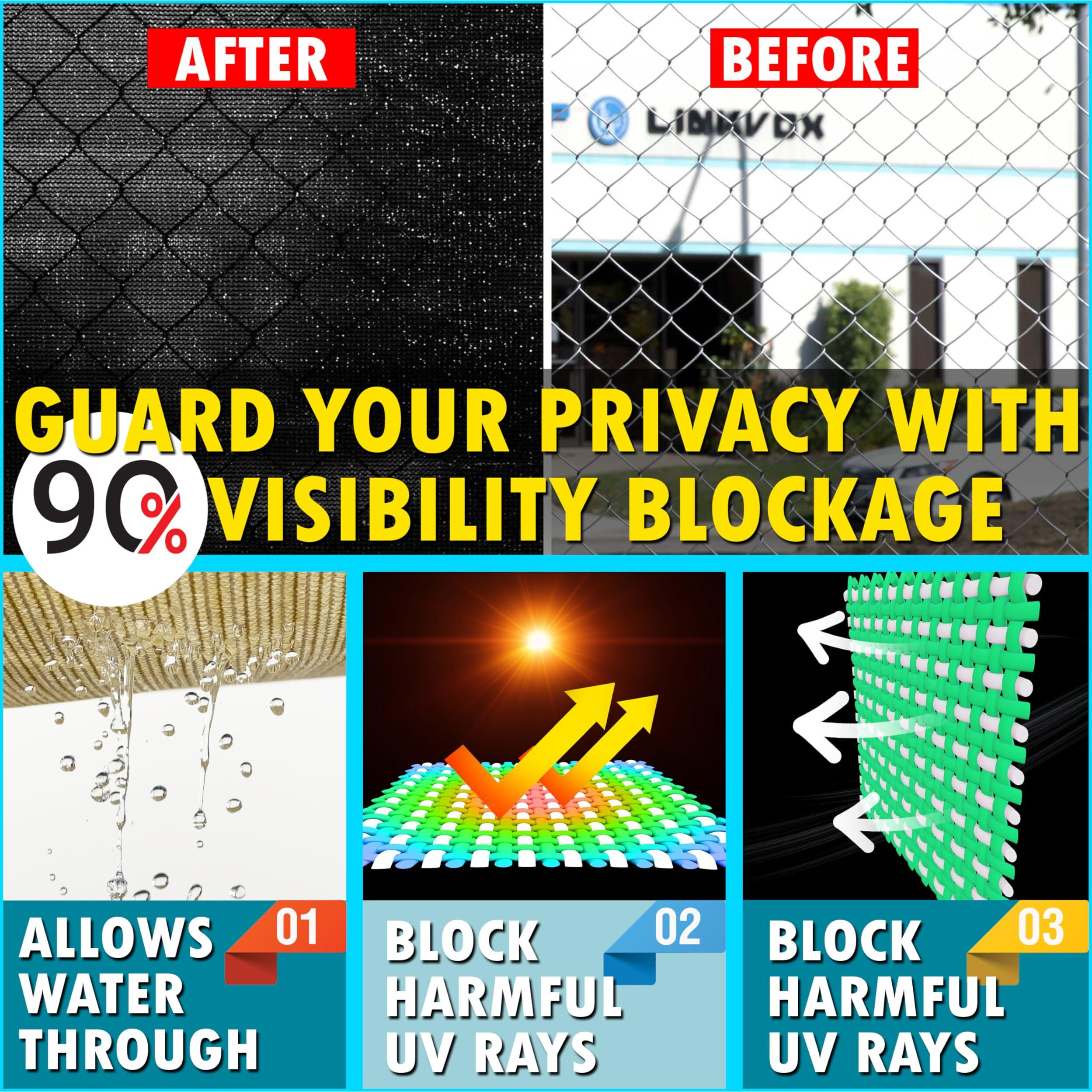 Shademart 4' X 42' Fence Privacy Screen Black Heavy Duty 170 Gsm Fencing Mesh Shade Net With Grommets & Zip Ties  90% Blockage Fence Screen For Balcony Yard Outdoor Garden Pool (We Customize Size)