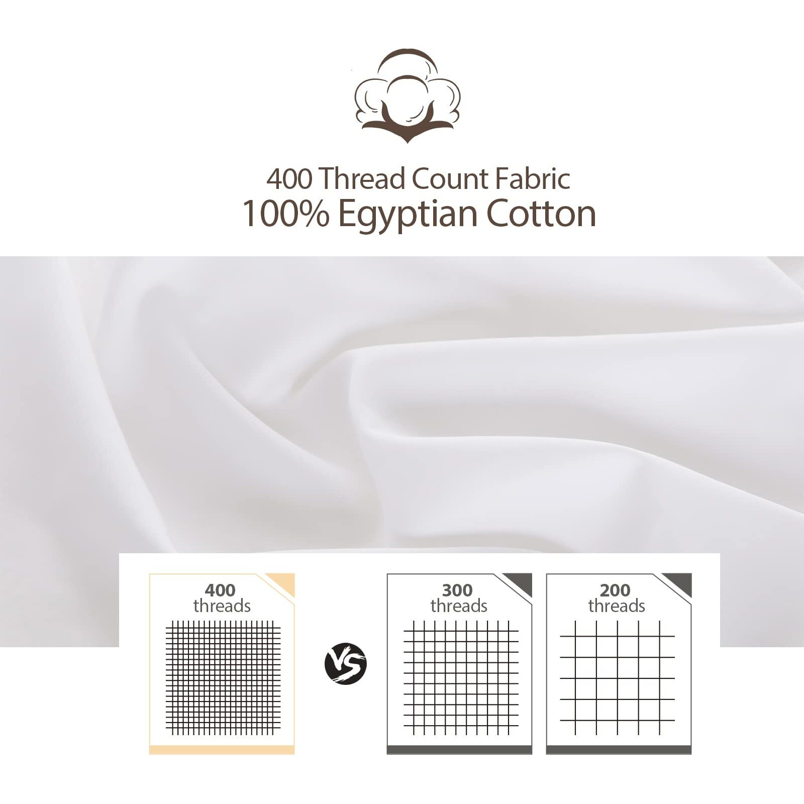 Body Pillow Cover Long Pillow Case 100% Egyptian Cotton Bed Pillow Protector With Zipper 400 Thread Count Cooling Full Body Pillowcase For Adults 20X54 Inches (1 Pack White)