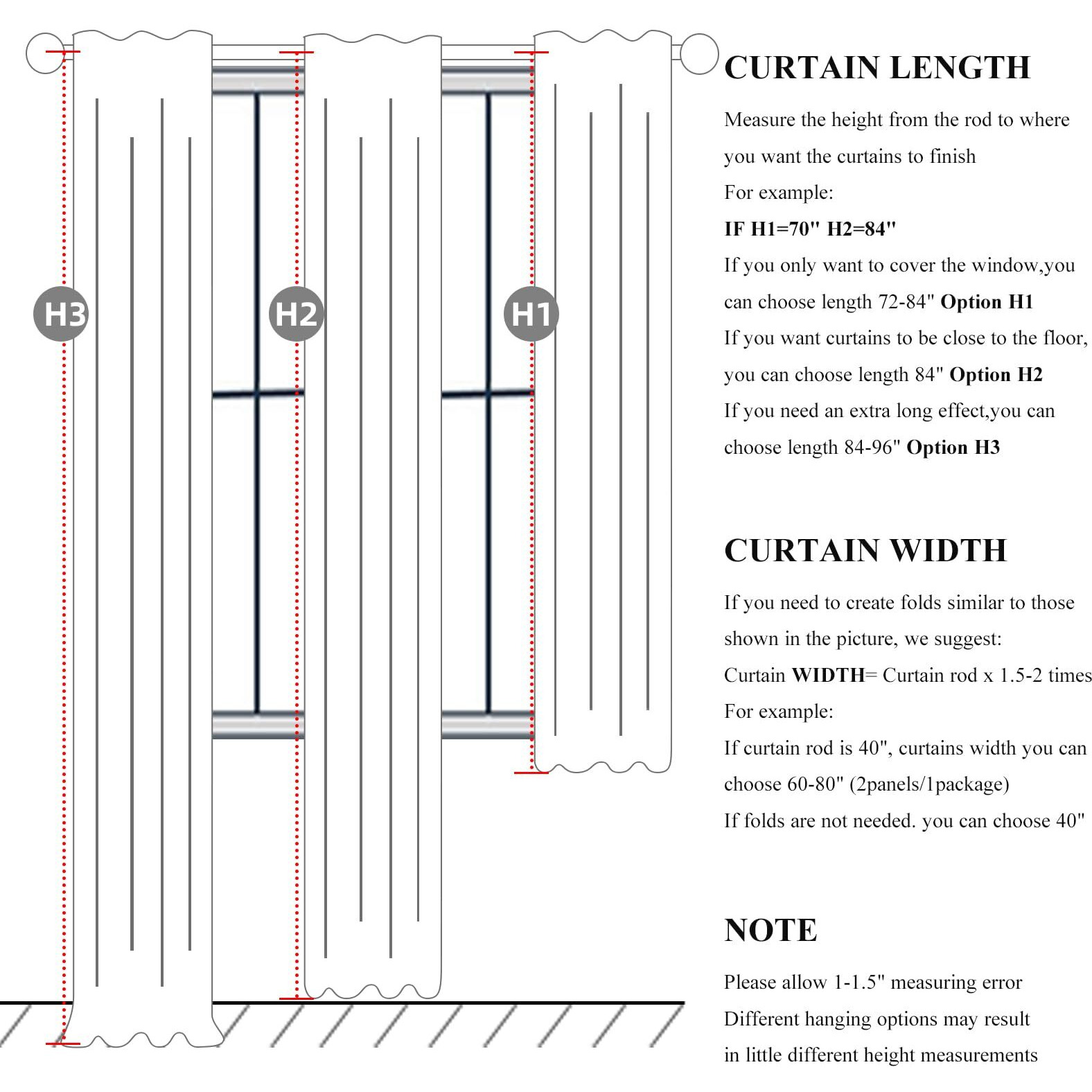 Qjmydeco Dark Olive Green Spring Living Room Curtains Linen 90 Inches Long Pencil Pinch Pleated Traverse Window Curtains Complete Blackout Heat & Cold Blocking For Sliding Glass Door 2 Panels Drapes