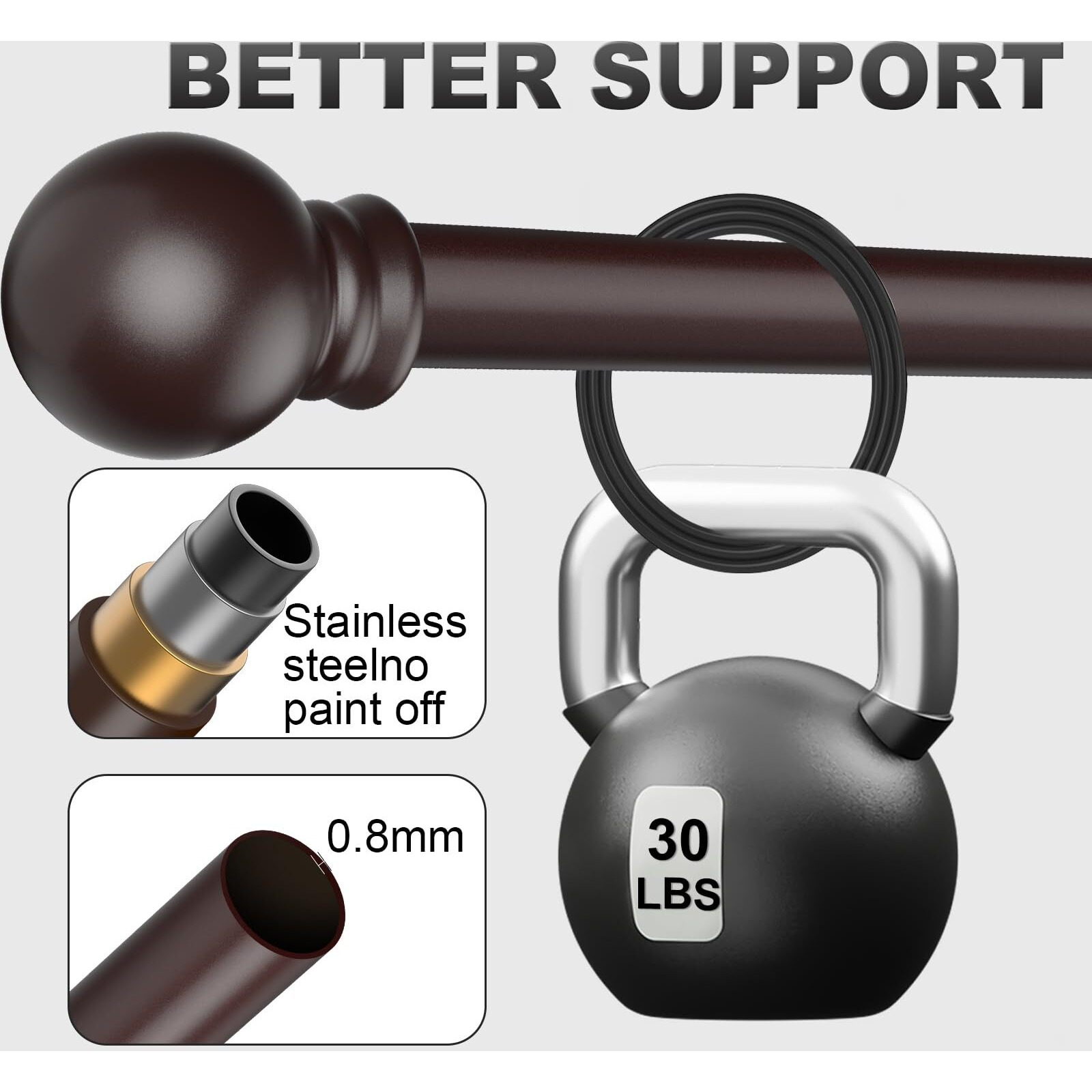 Authandis Bronze Curtain Rods For Bedroom With Brackets 5/8 Inch Diameter Small Window Curtain Rod 32 To 120 Inches Easy Install Drapery Rods