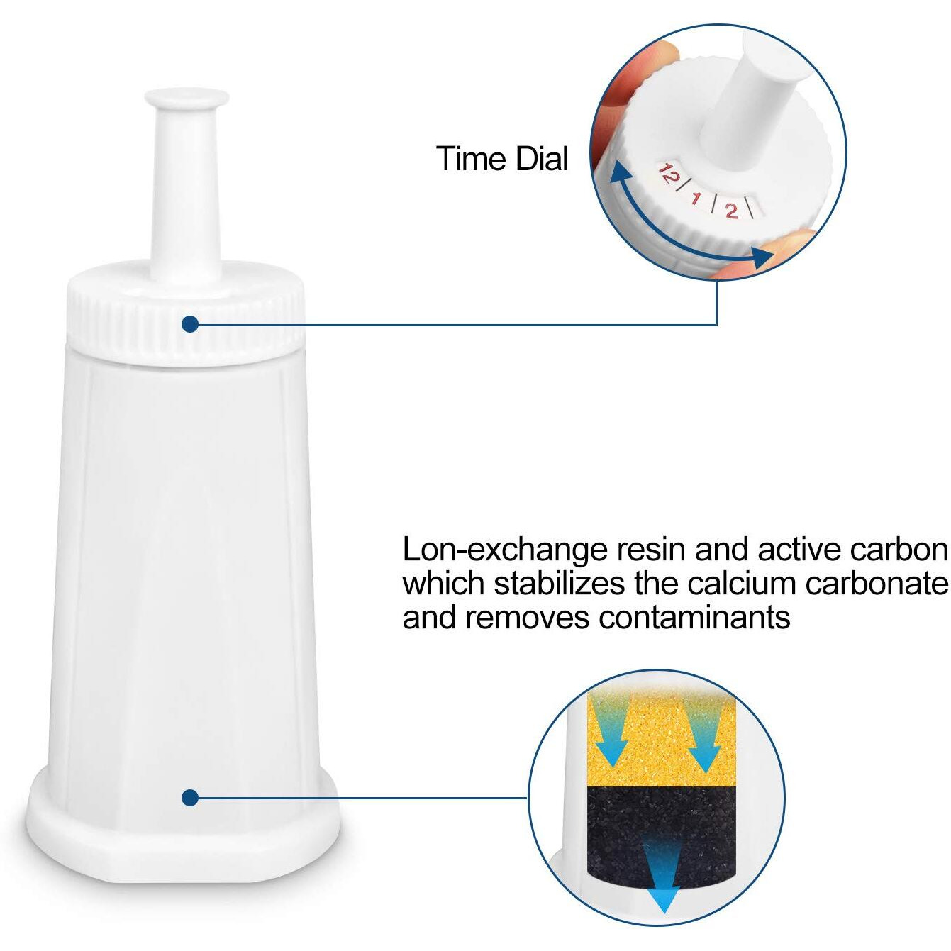 Ouxunus Filter - Replacement Water Filter Compatible With Breville Sage Claro Swiss For Oracle  Barista & Bambino - Compare To Part Bes008Wht0Nuc1.(Pack Of 4)