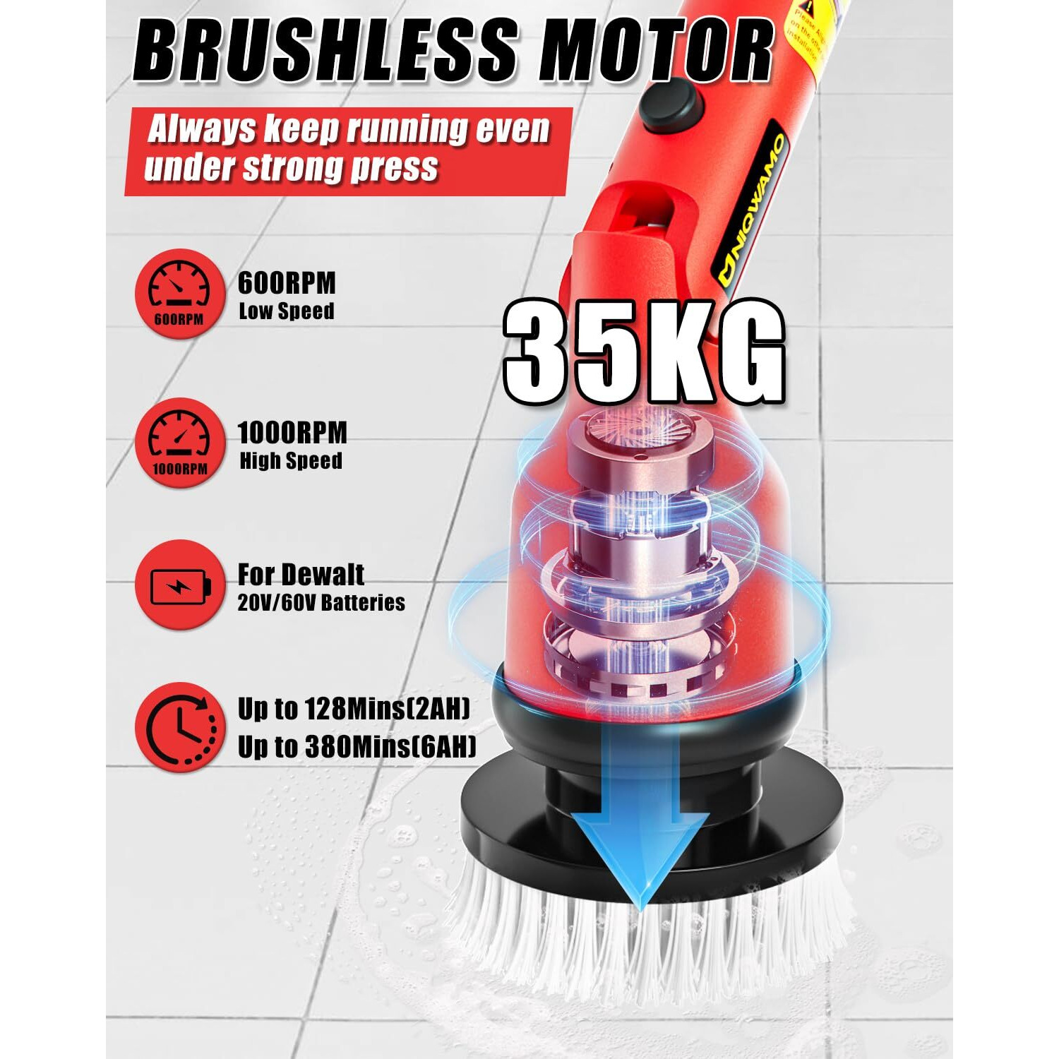 Electric Spin Scrubber For Milwaukee M18 18V Battery(Battery Not Included)  1000 Rpm Battery Powered Scrubber With Adjustable Extension Arm & 8 Brushes & Hook Gloves For Tub/Tile/Floor