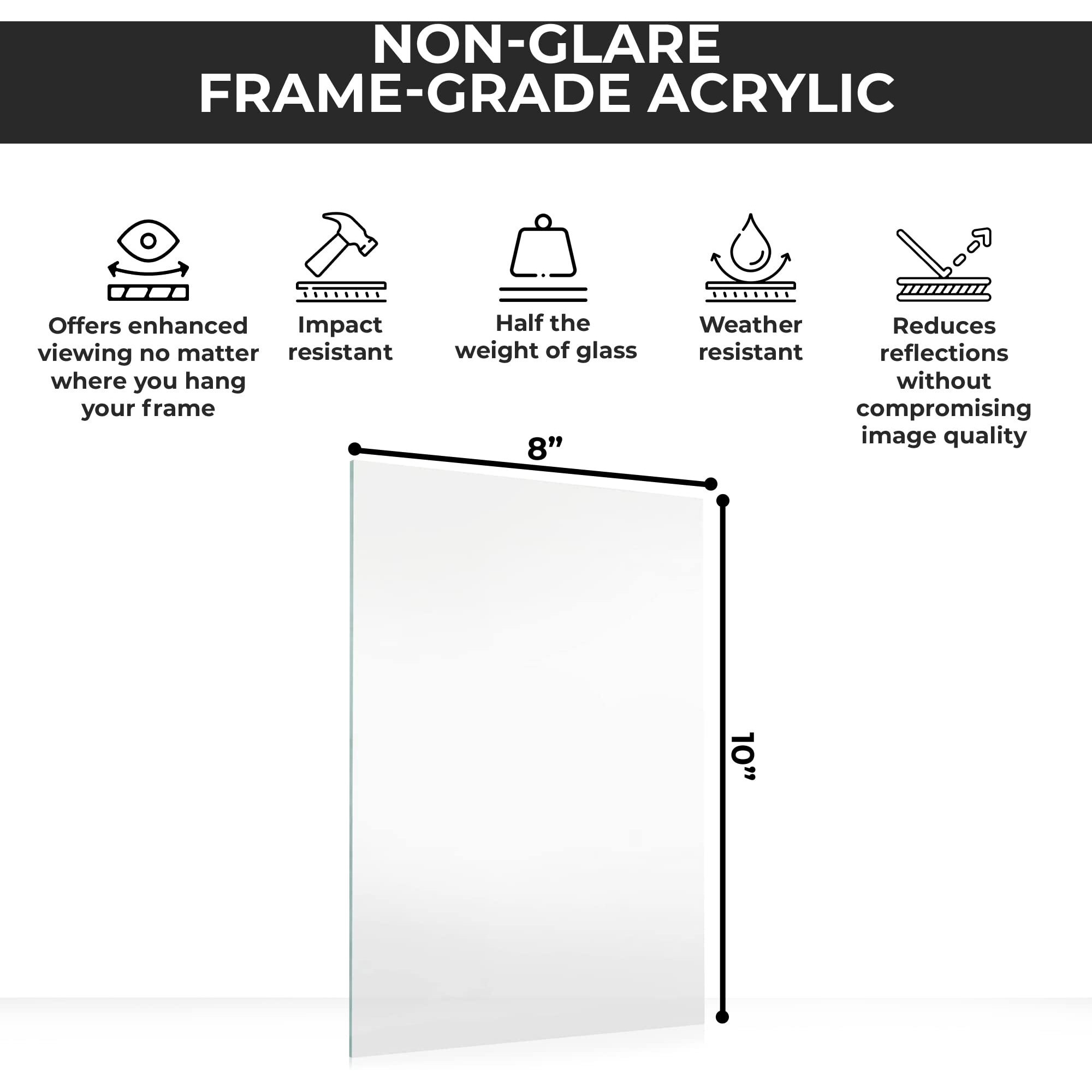 Countryarthouse Non-Glare Acrylic Replacement For 24X36 Picture Frame  Replacement Plexiglass For 24X36 Photo Frame  Uv-Resistant Non-Glare Acrylic Cover Sheet