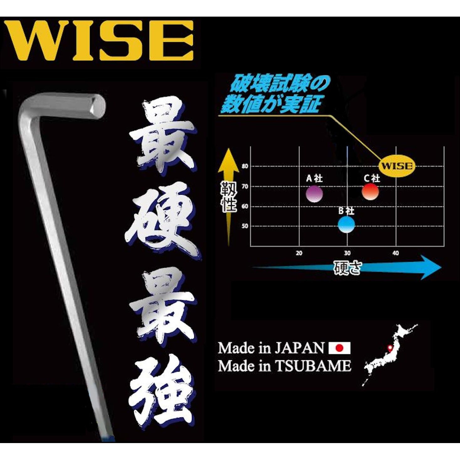 Wise Sbl-1000 Ball Point Hex Key Wrench Set Of 9 (Long Handle Included) Made In Japan/Can Be Tightened