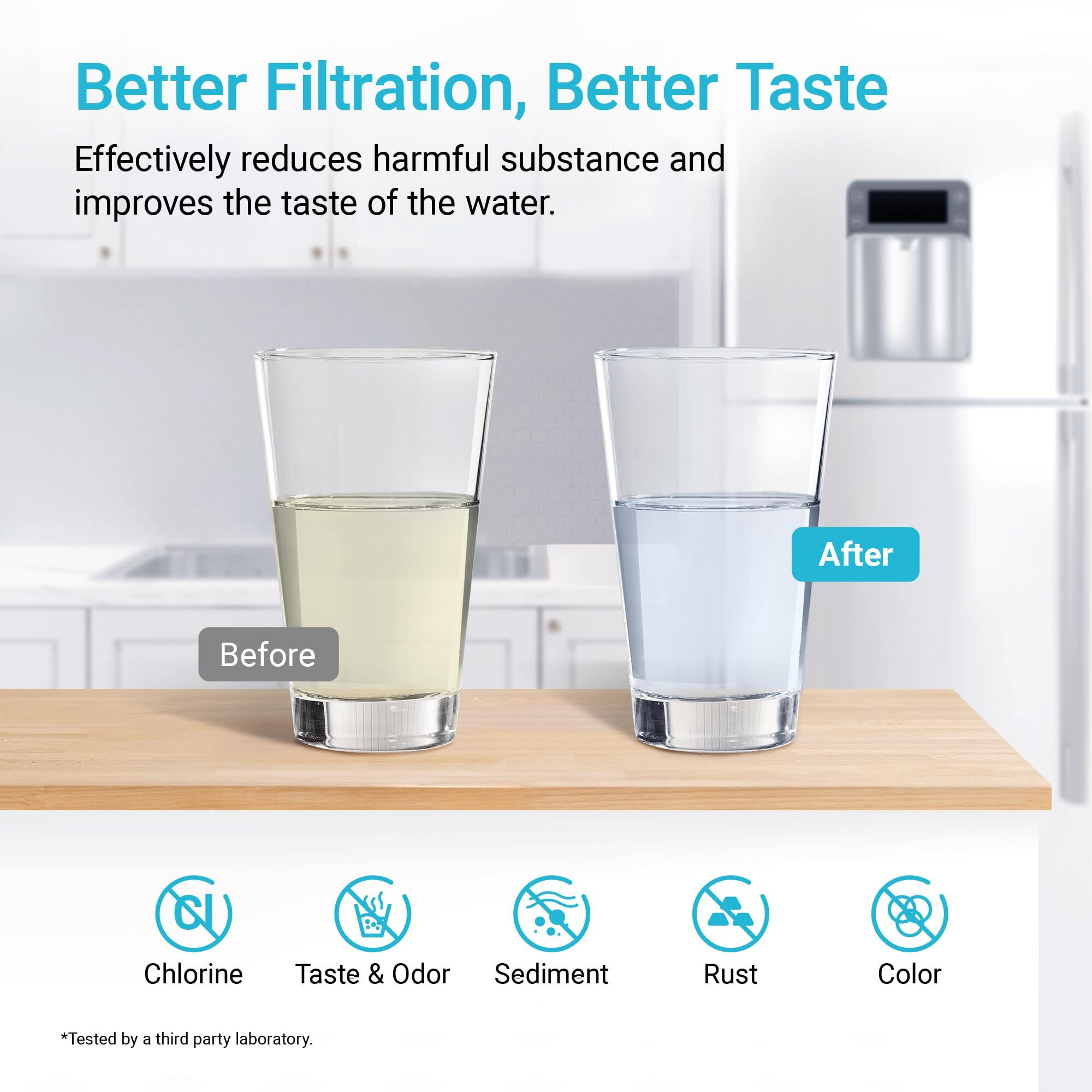 Aqua Crest Da29-00003G Refrigerator Water Filter  Replacement For Samsung Da29-00003G  Da29-00003B  Da29-00003A  Aqua-Pure Plus  Hafcu1  Rfg237Aars  Rs22Hdhpnsr  Rsg257Aars  Wss-1 (Pack Of 3)