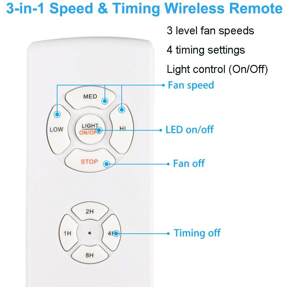 Universal Ceiling Fan Remote Control Kit  3-In-1 Ceiling Fan Light Timing & Speed Remote  For Hunter/Harbor Breeze/Westinghouse/Honeywell/Other Ceiling Fan Lamp