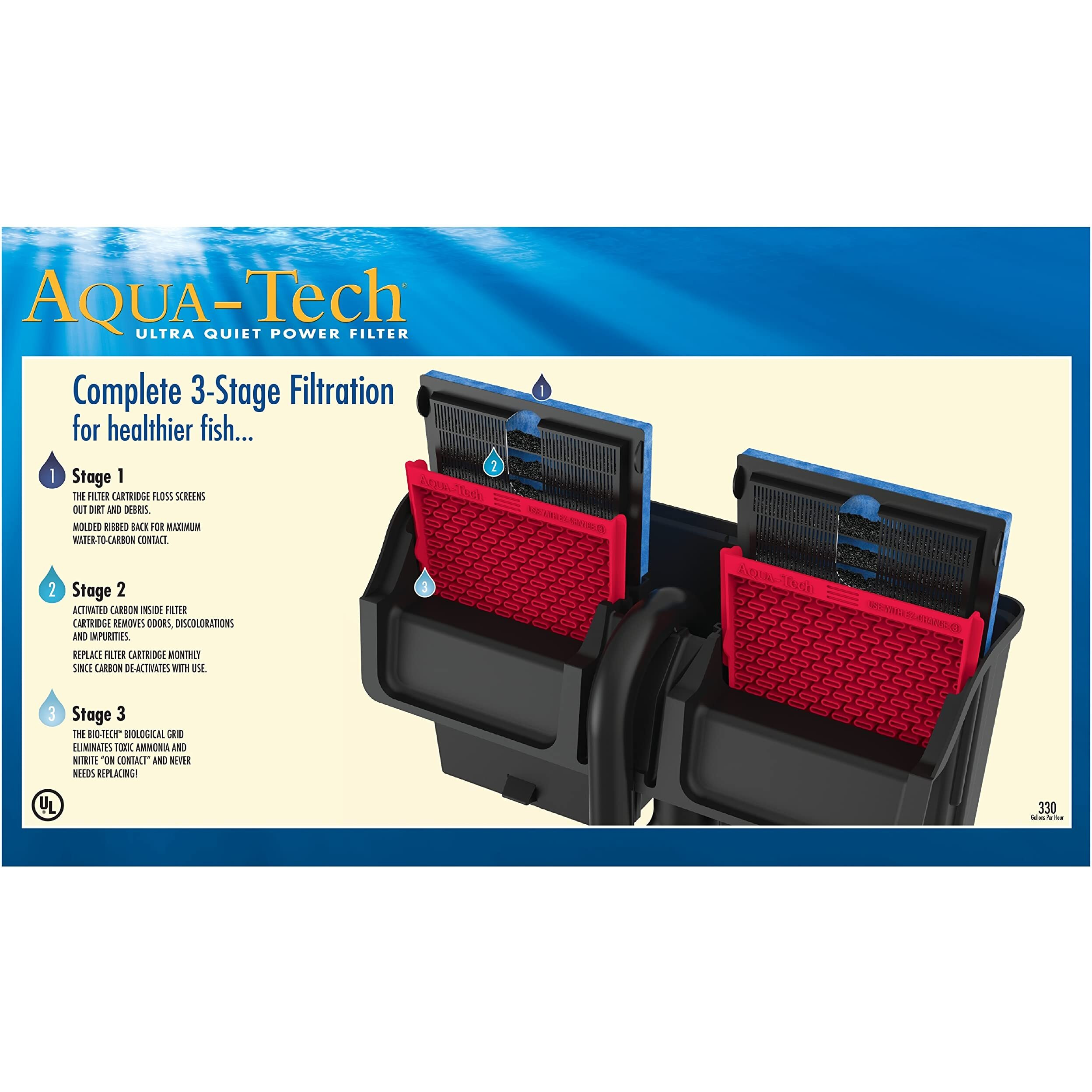 Aqua-Tech Power Aquarium Filter  30 To 60-Gallon Aquariums  (Ml90740-00)