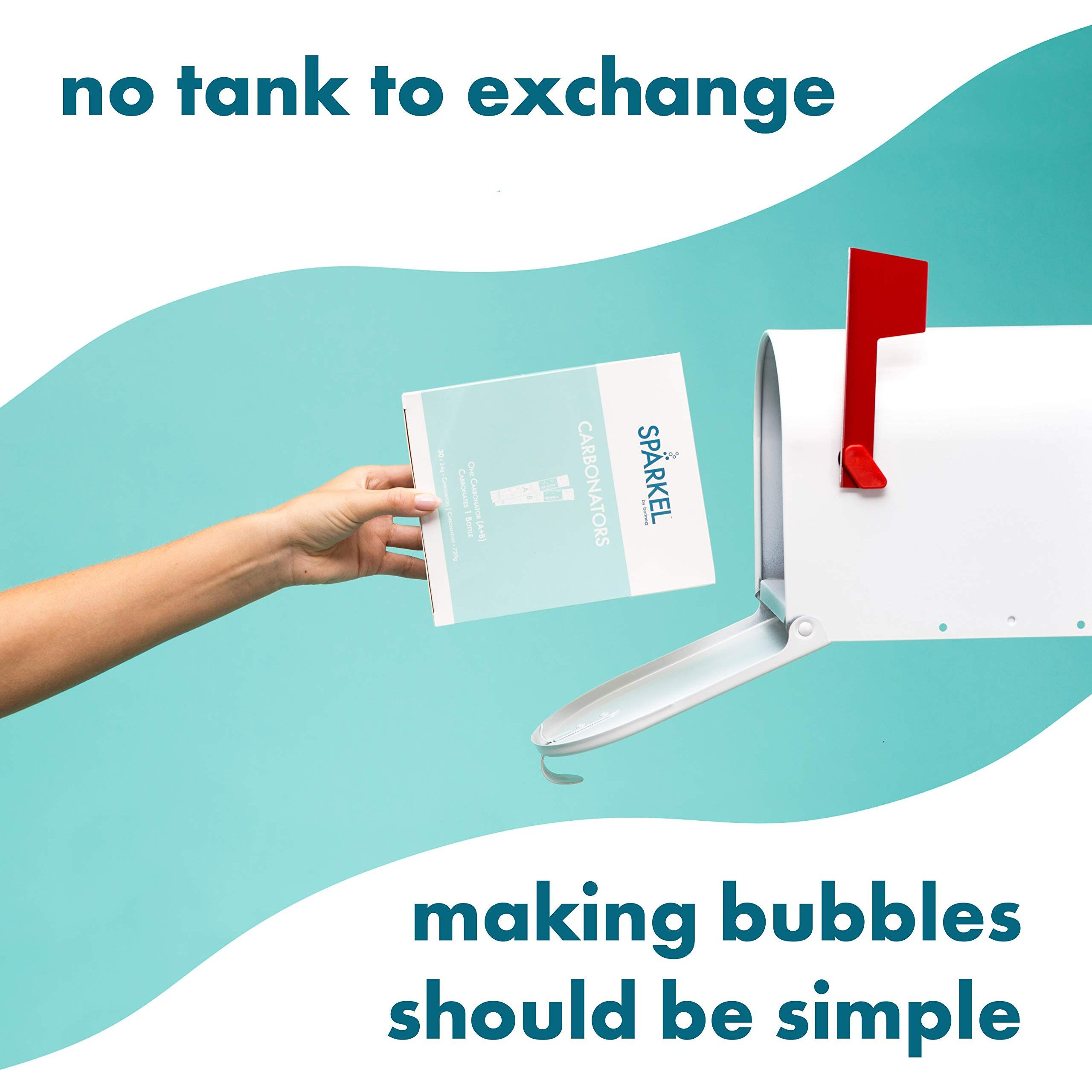 Sprkel Carbonator 90-Pack (3 X Carbonator 30-Packs) - For Sprkel Beverage System Sparkling Water And Soda Maker