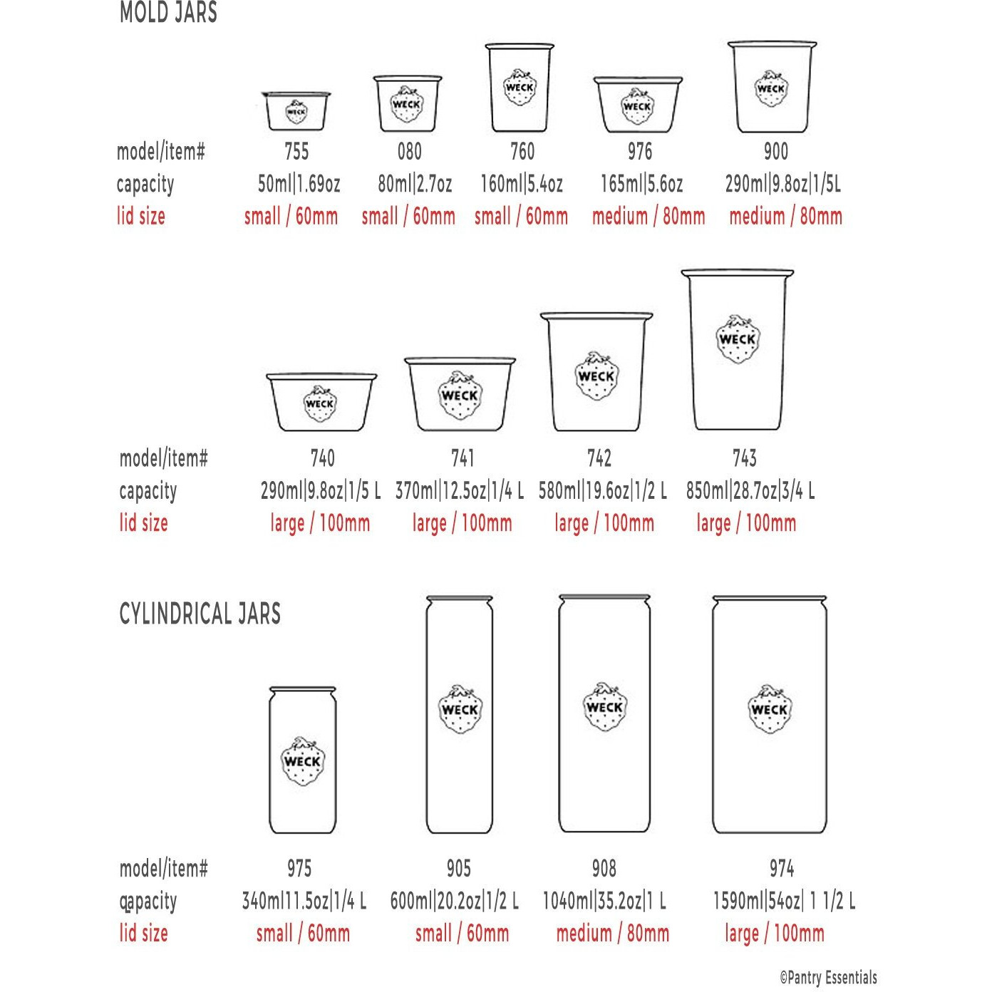Weck Jar Keep Fresh Plastic Lids  6 Pack (Small  60Mm). Fits Models 080  755  760  762  902  763  764  766  905  975  995