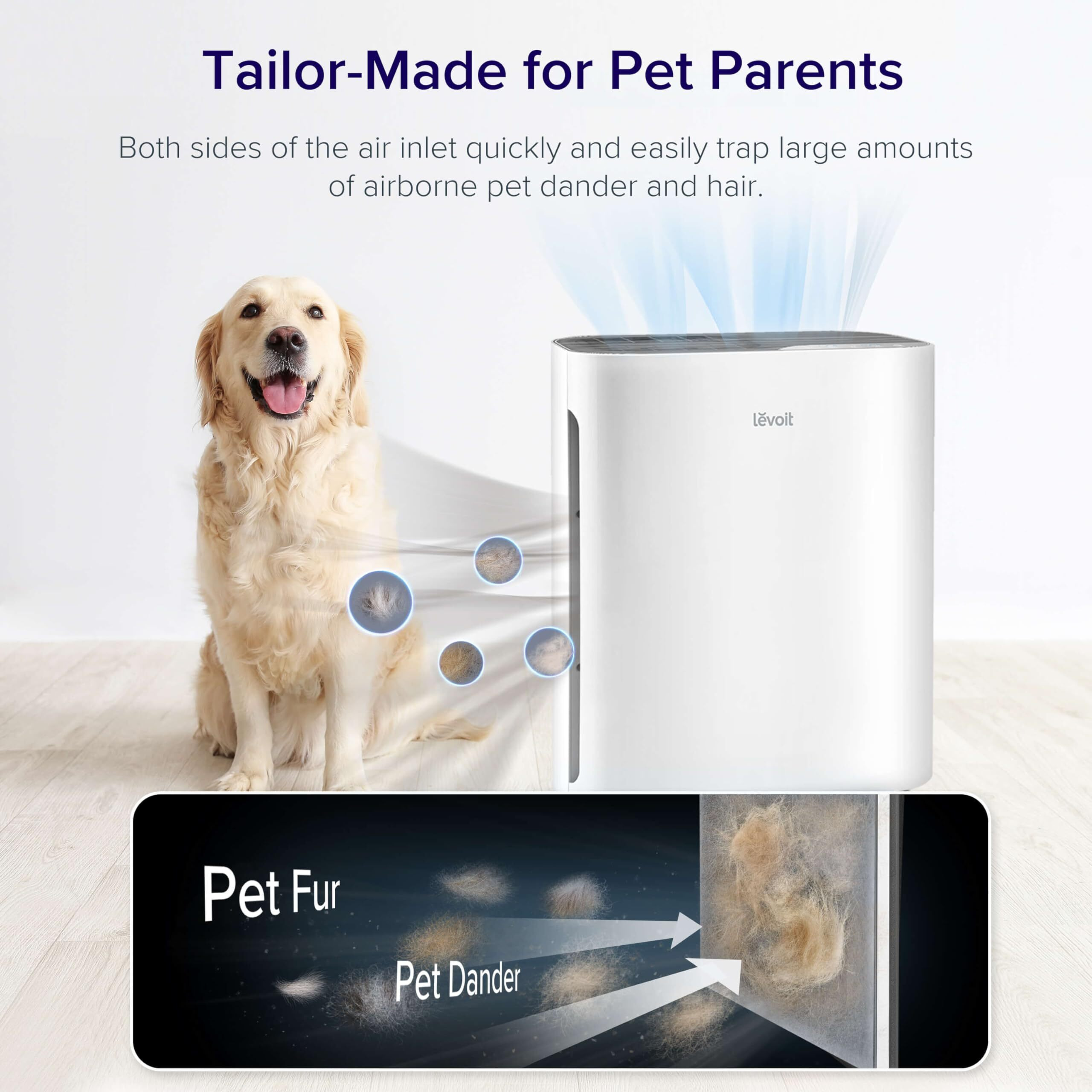 Levoit Air Purifiers For Home Large Room  Main Filter Cleaner With Washable Filter For Allergies  Smoke  Dust  Pollen  Quiet Odor Eliminators For Bedroom  Pet Hair Remover  Vital 100  White