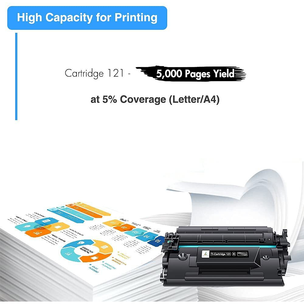 True Image Compatible Toner Cartridge Replacement For Canon 121 Crg-121 Crg121 For Canon Imageclass D1620 D1650 High Yield Ink Printer (Black  2-Pack)