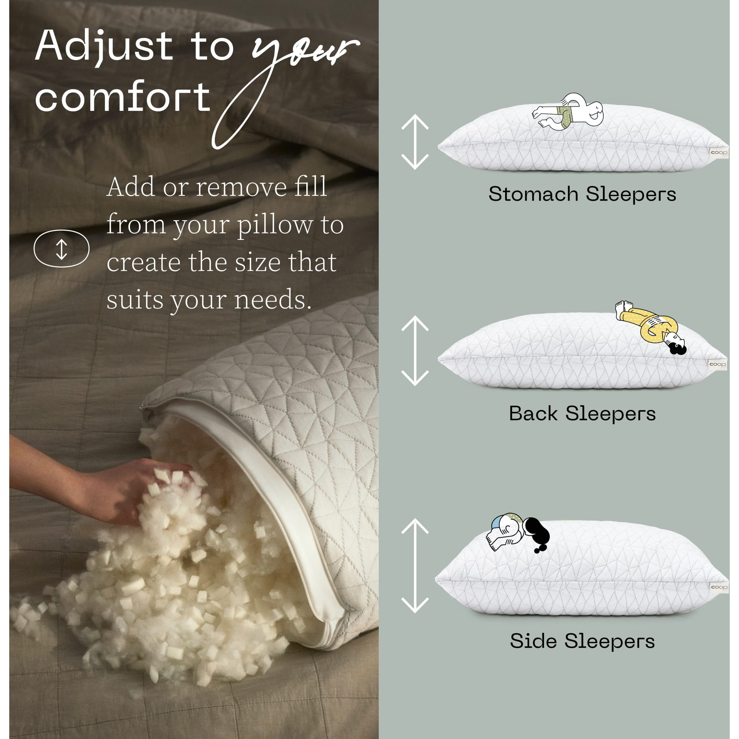 Coop Home Goods Extra Oomph Fill  Cross-Cut Memory Foam  Medium Density Pillow Fill  1/2 Pound Bag  Refill To Customize Your Premium Adjustable Pillow  Greenguard Gold And Certipur-Us Certified