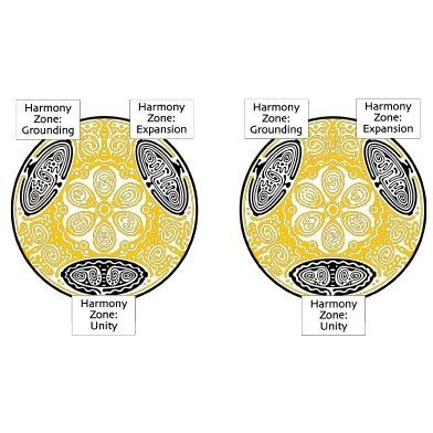 Fire Element Disk-Create Dynamic Thinking  Sparkling Creativity  Spirited Energy - Balance Elements  Astrology Sign & Feng Shui Home & Bedroom-Powerforms Geometric Copper Antenna Divine Essence 3&quot&quotDia