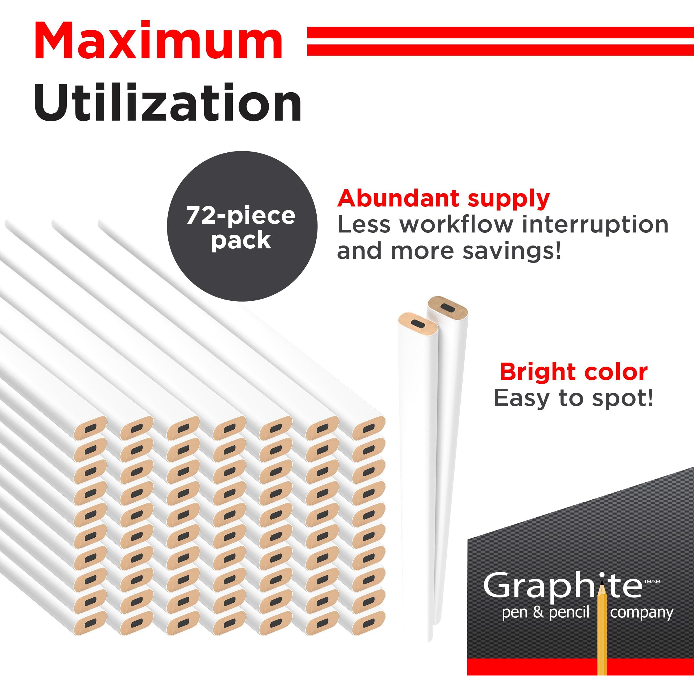 Graphite Hard Lead Carpenter Pencils Bulk - (72) Pieces Lumber Wooden Pencil 2 (Hb) - White