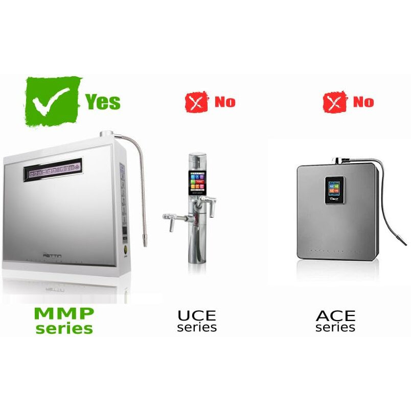 (New) Quality Certified Ultra Eco Replacement Filter For Tyent Mmp Series Countertop Water Ionizer