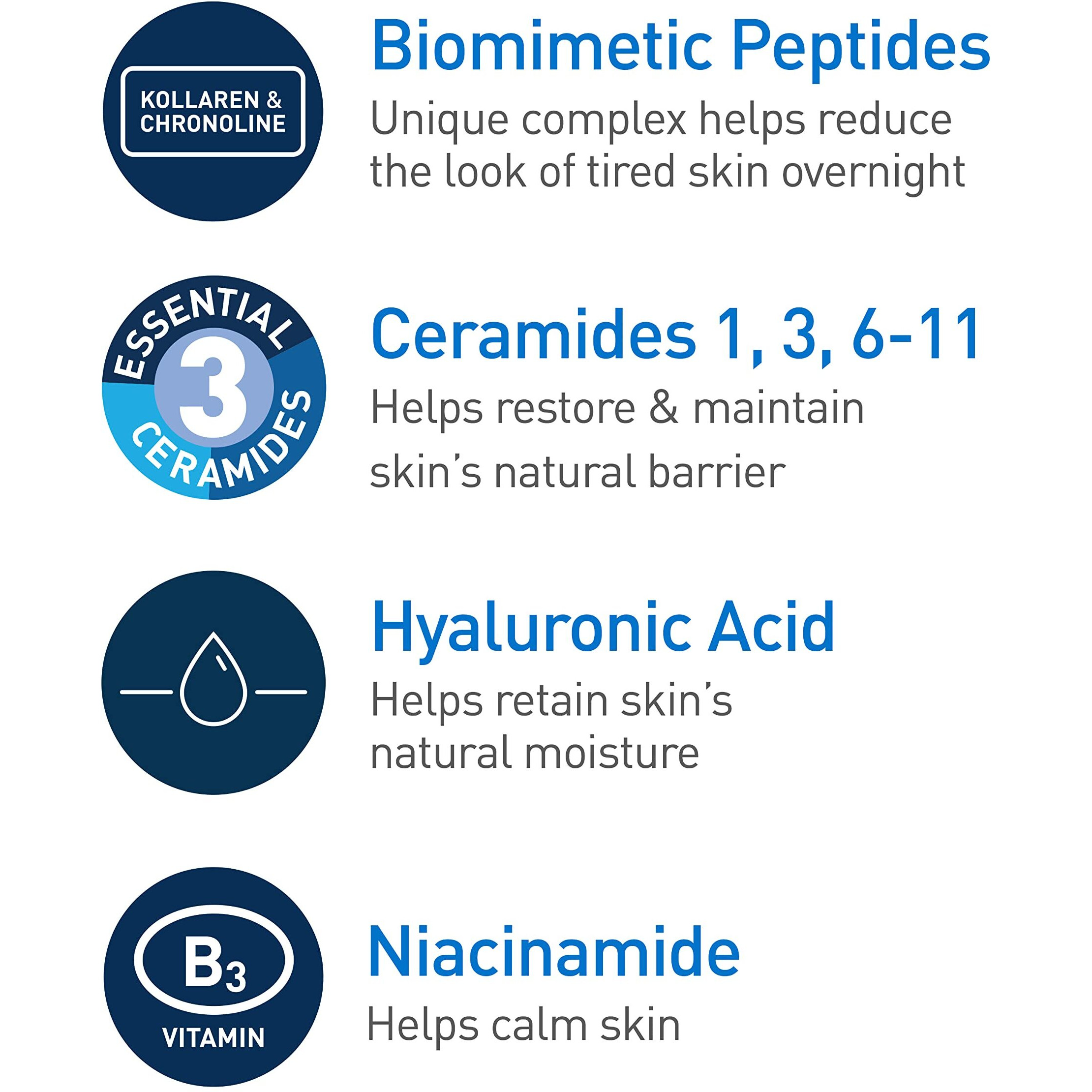 Cerave Skin Renewing Night Cream | Niacinamide  Peptide Complex  And Hyaluronic Acid Moisturizer For Face | 1.7 Ounce  Packaging May Vary