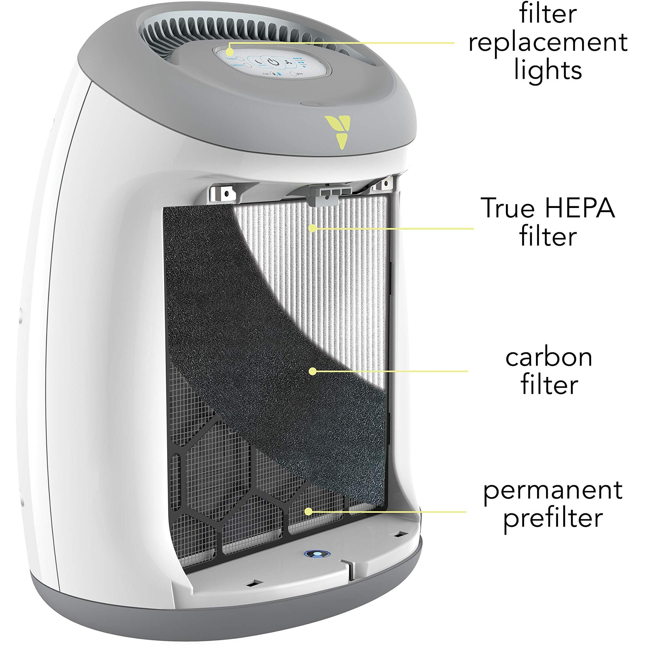 Vornadobaby Purio Nursery Air Purifier With True Hepa Filter  Safety Features  And Soothing Glow  White