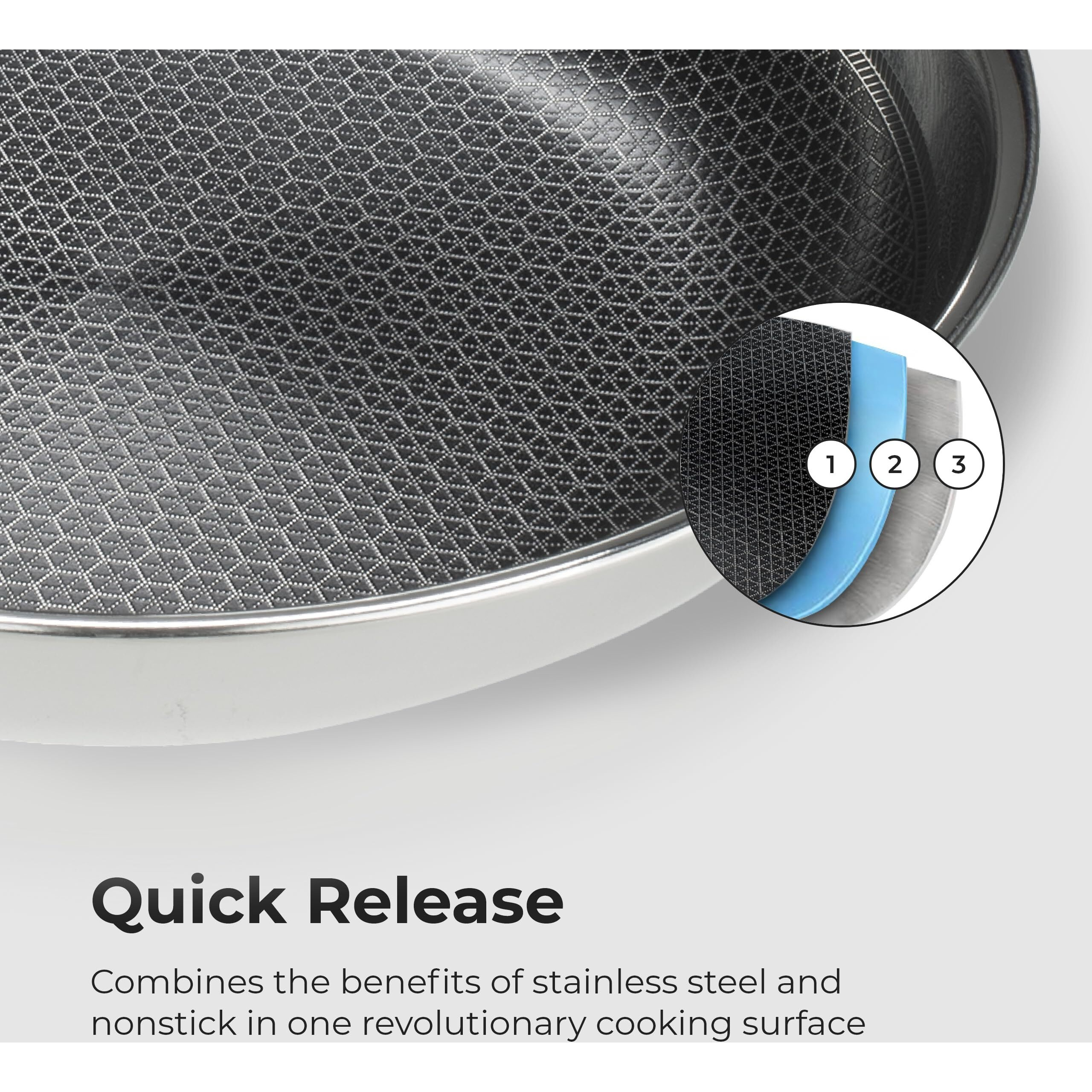 Black Cube Quick Release Cookware Fry Pan  11-Inch