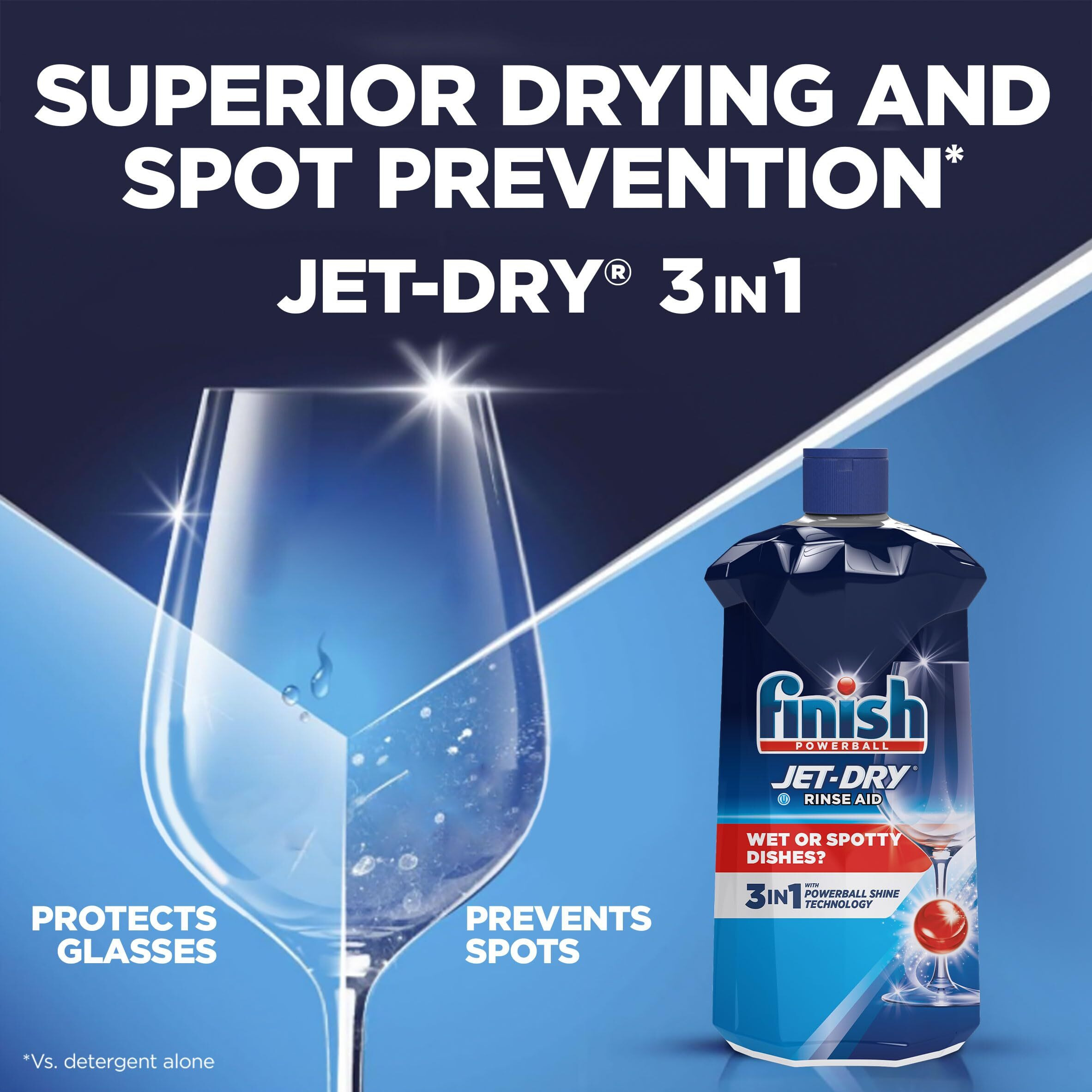 Finish Jet-Dry Liquid Rinse Aid  Dishwasher Rinse And Drying Agent  23 Fl Oz  Packaging May Vary ( Pack Of 1 )