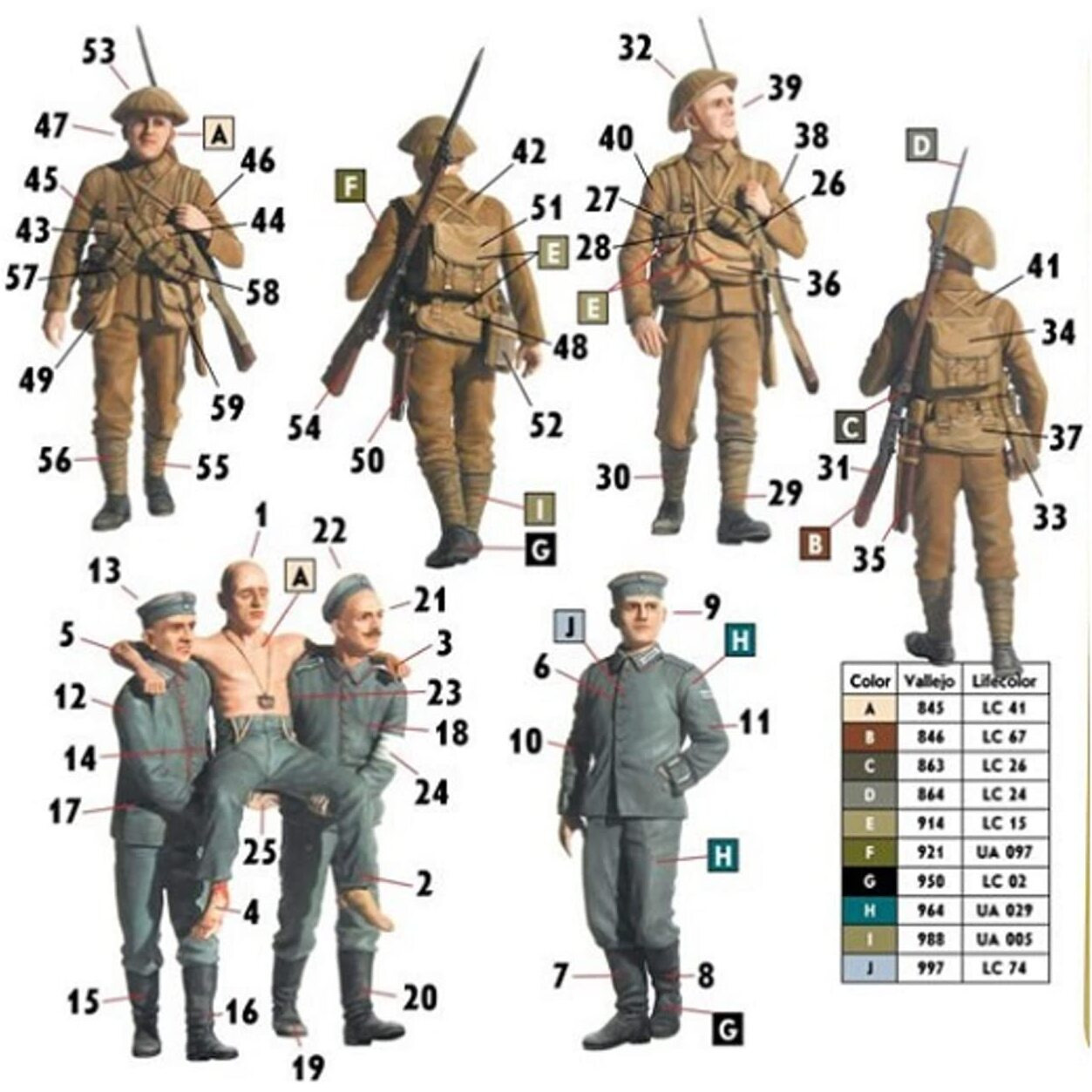 Master Box Models "&quotBritish And German Soldiers  Somme Battle 1916"" - 6 Figures Set (1/35 Sclae)