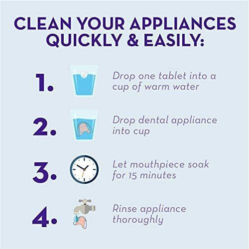 Retainer Brite Tablets For Cleaner Retainers And Dental Appliances - 96 Count