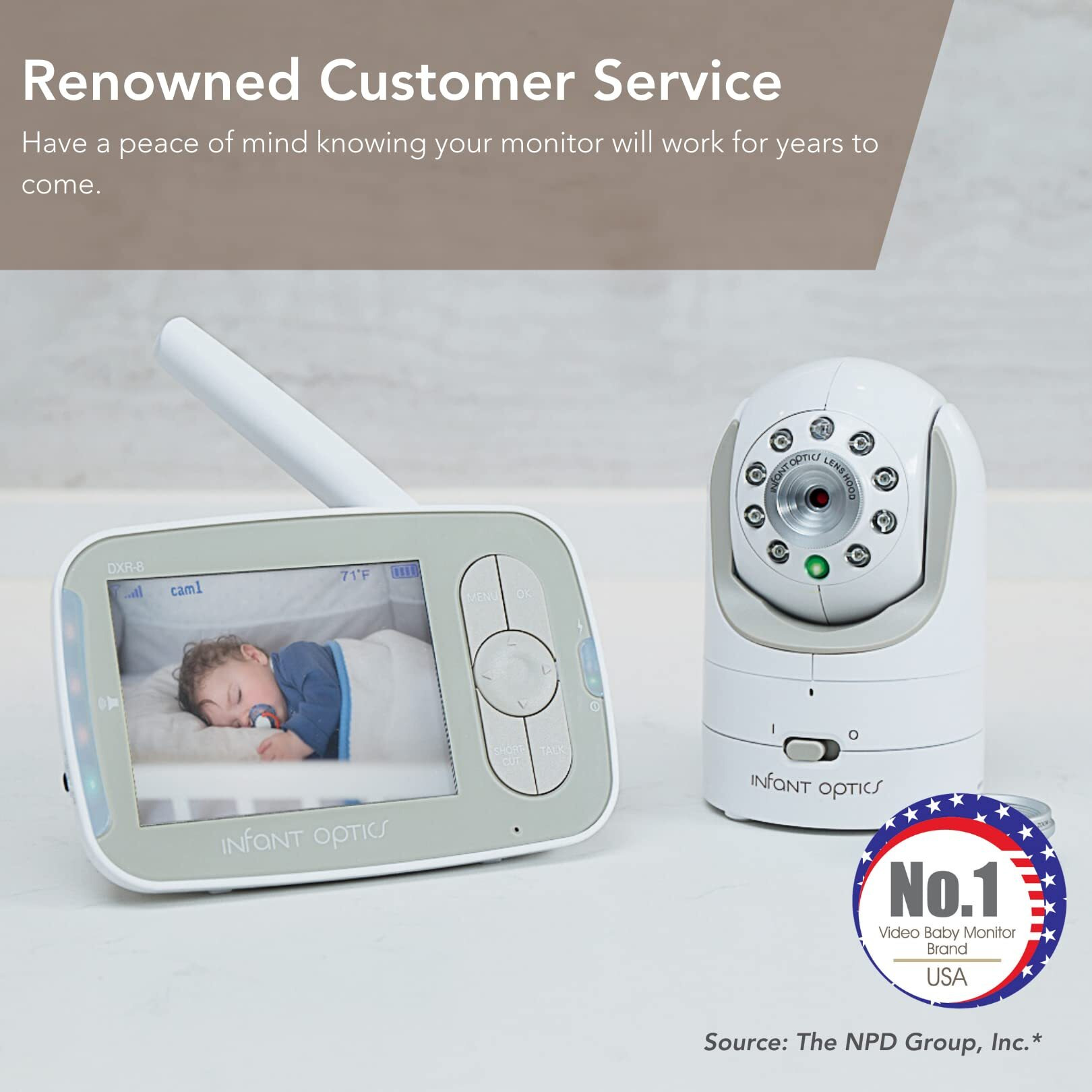 Infant Optics Dxr-8 480P Video Baby Monitor  Non-Wifi Hack-Proof Fhss Connection  Interchangeable Lenses  Pan Tilt Zoom  Led Sound Bar  Night Vision  And Two-Way Talk  Low Battery