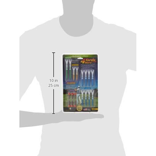 Greenkeepers 4 Yards More Player Pack