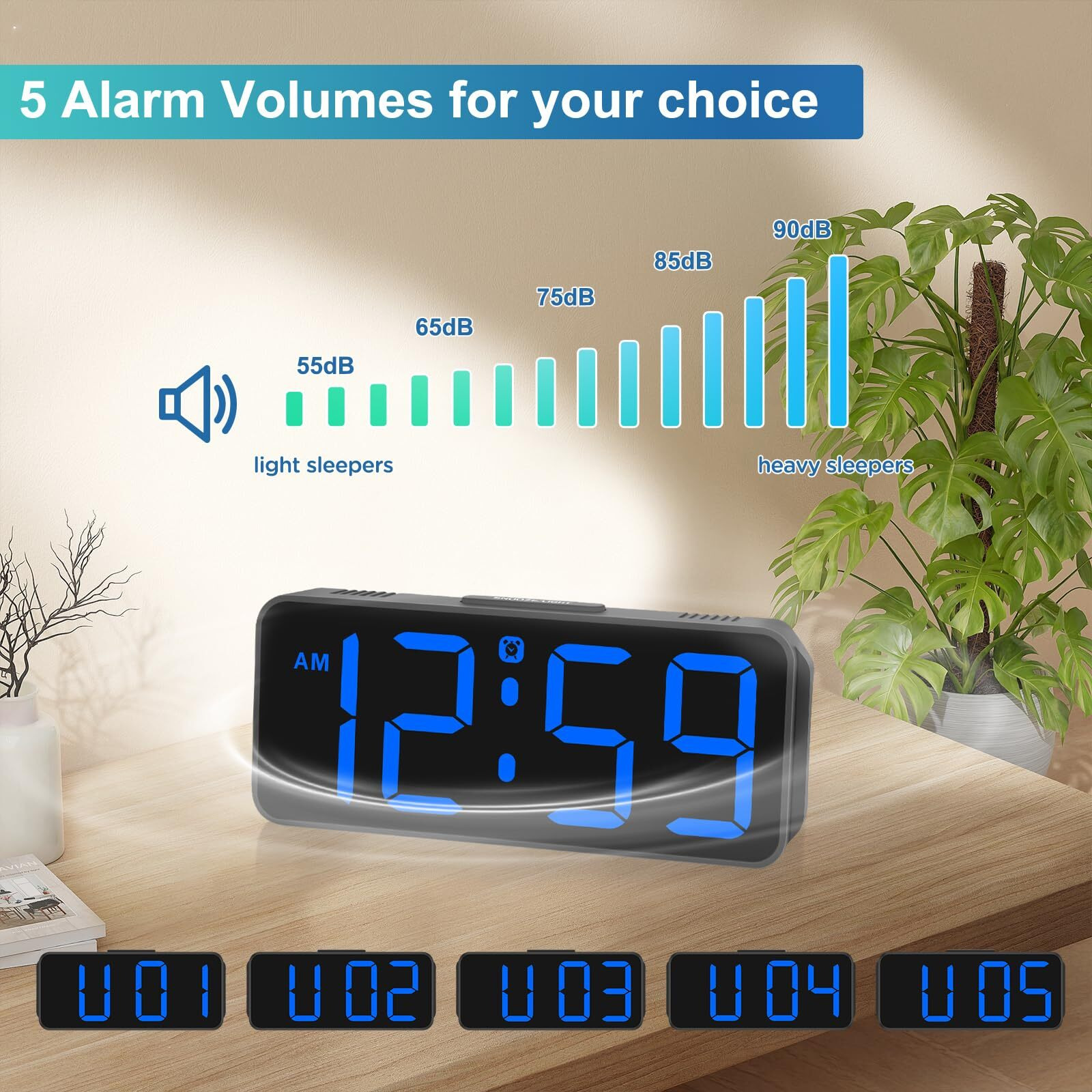 Peakeep Small Digital Alarm Clock Plug In For Bedrooms Bedside  Tiny Electric Clock Large Big Numbers Display With Battery Backup For Desk Table  6 Dimmers  5 Adjustable Alarm Volumes (Blue)