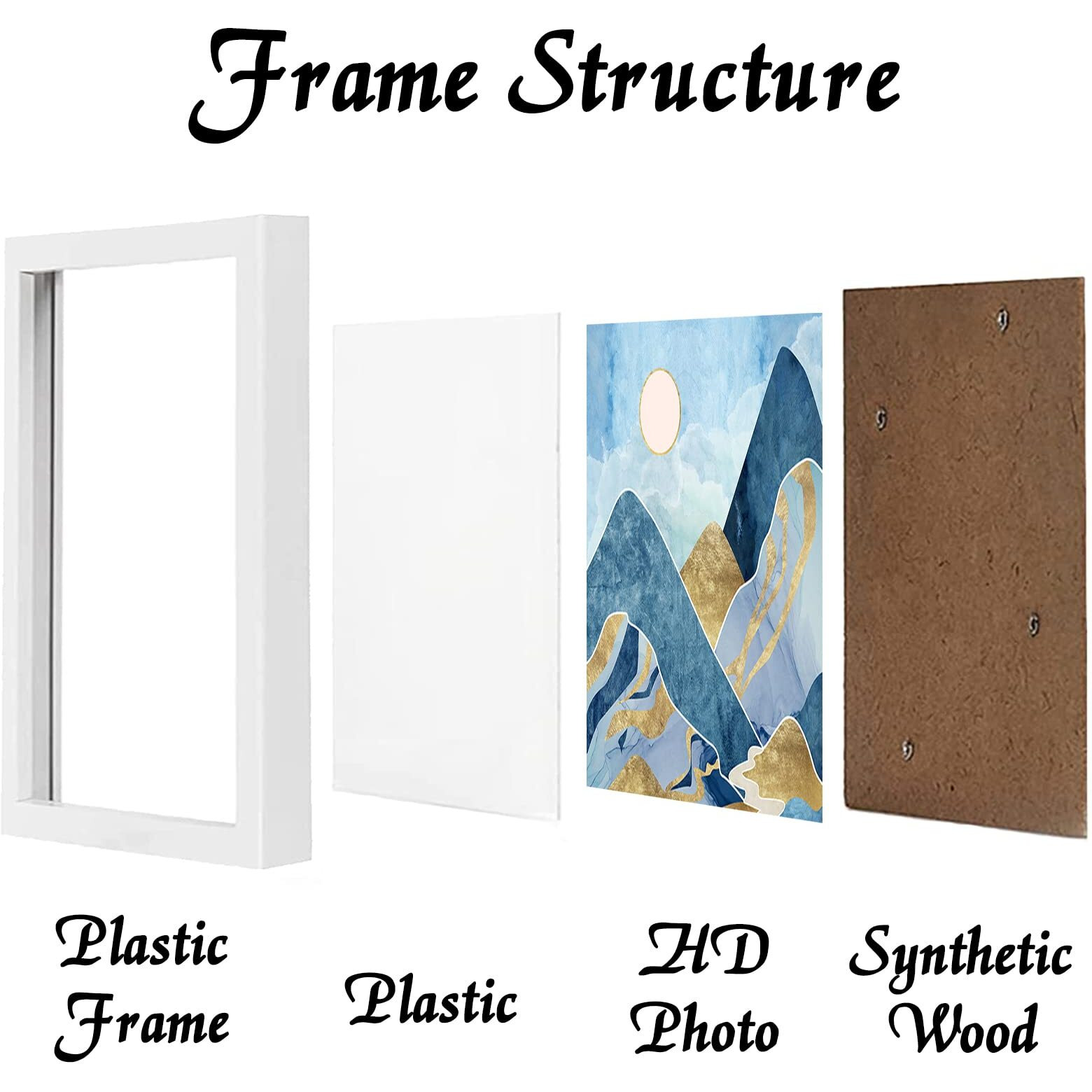 Keibiubu White Picture Frame  20X20 Picture Frame For Square Photo Poster Canvas Certificate Document Display Horizontally Or Vertically High Transparent Wall Gallery(Size 20 X 20 Inches)
