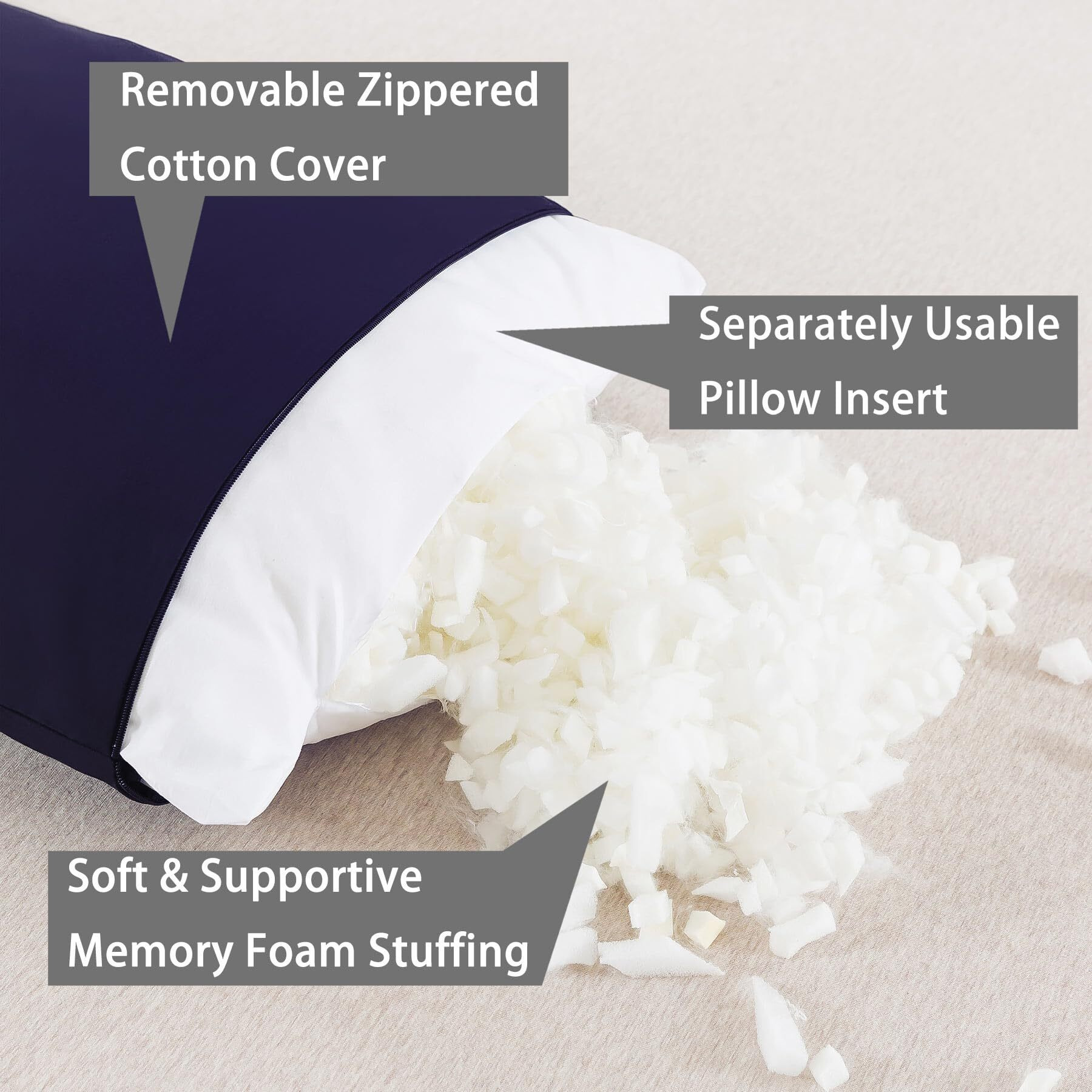 Whatsbedding Memory Foam Body Pillow With Cooling Zippered Cotton Cover  Full Body Pillow For Adults  Long Pillow For Sleeping  Firm Body Pillow Breathable Fluffy Supportive - Dark Blue