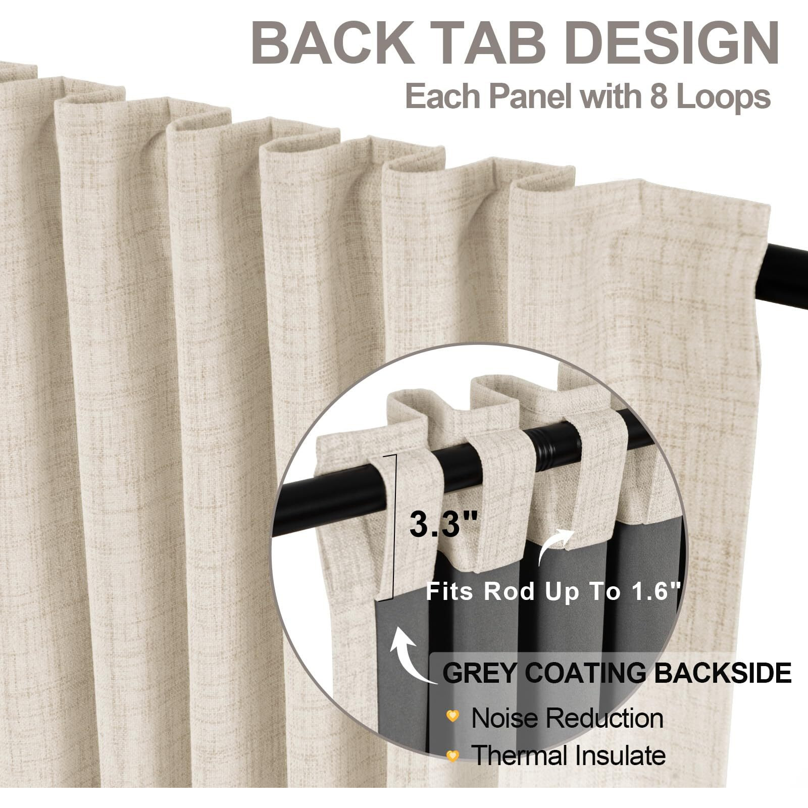 Inovaday 100% Blackout Cream Curtains 84 Inch Length 2 Panels Set  Linen Blackout Curtains 84 Inches Long  Back Tab Black Out Room Darkening Curtains For Bedroom  Living Room- Cream  W50 X L84